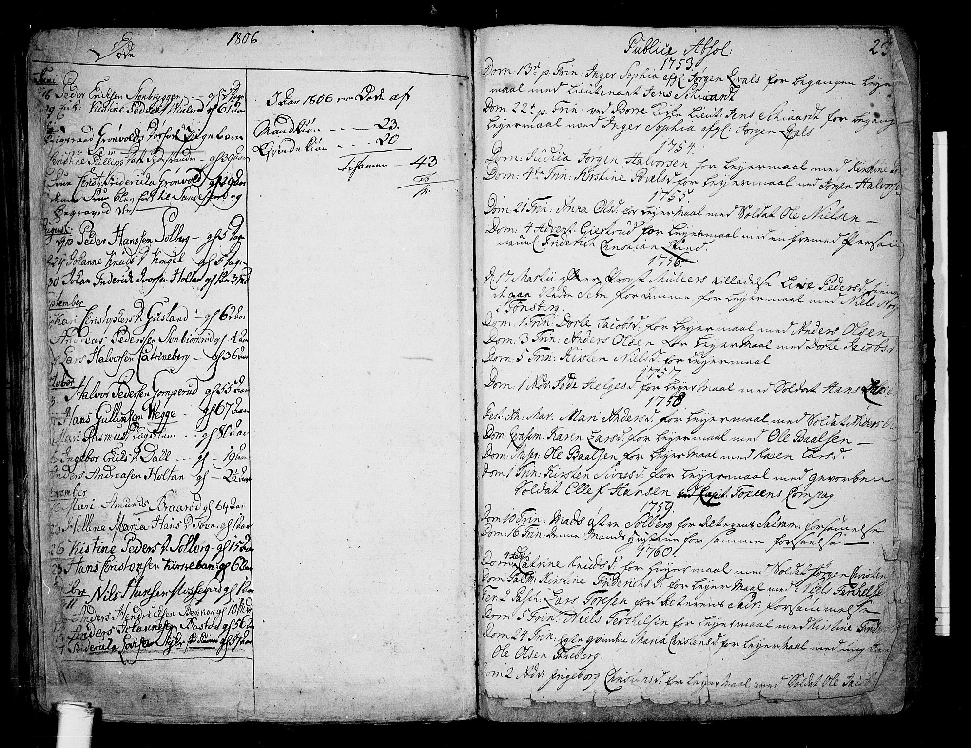 Borre kirkebøker, SAKO/A-338/F/Fa/L0002: Parish register (official) no. I 2, 1752-1806, p. 233