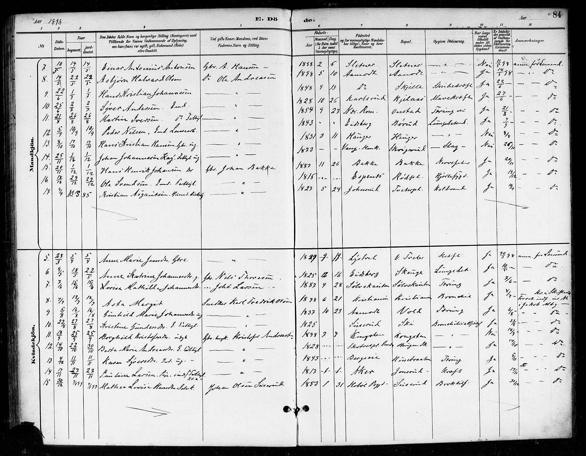 Skiptvet prestekontor Kirkebøker, SAO/A-20009/F/Fa/L0010: Parish register (official) no. 10, 1890-1900, p. 84