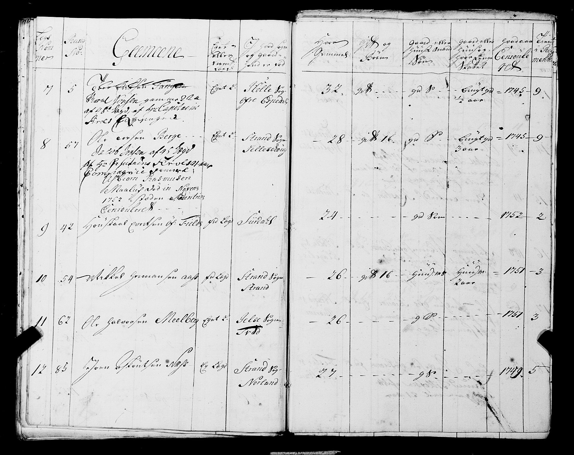 Fylkesmannen i Rogaland, AV/SAST-A-101928/99/3/325/325CA, 1655-1832, p. 4400