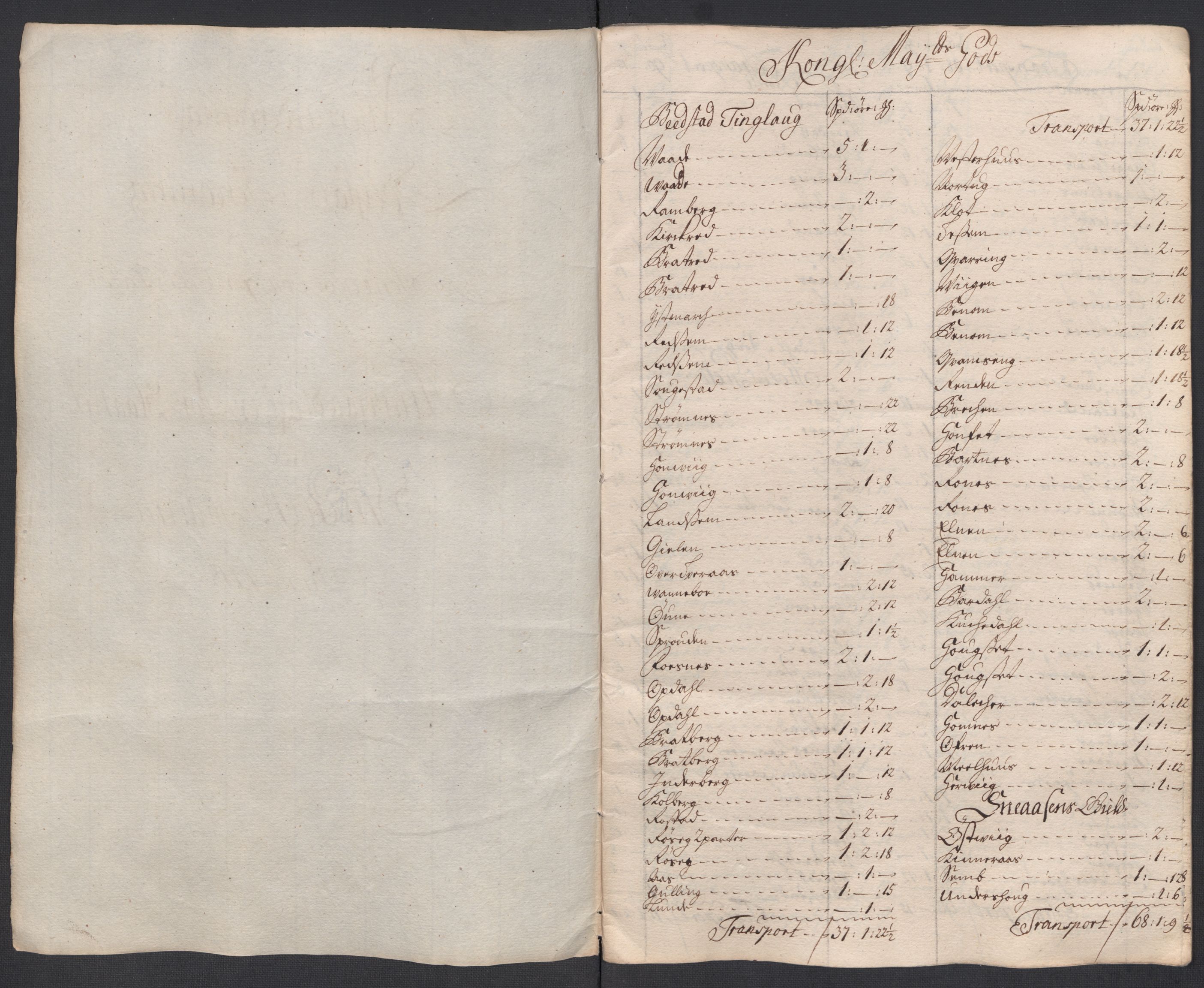 Rentekammeret inntil 1814, Reviderte regnskaper, Fogderegnskap, AV/RA-EA-4092/R63/L4326: Fogderegnskap Inderøy, 1718, p. 240