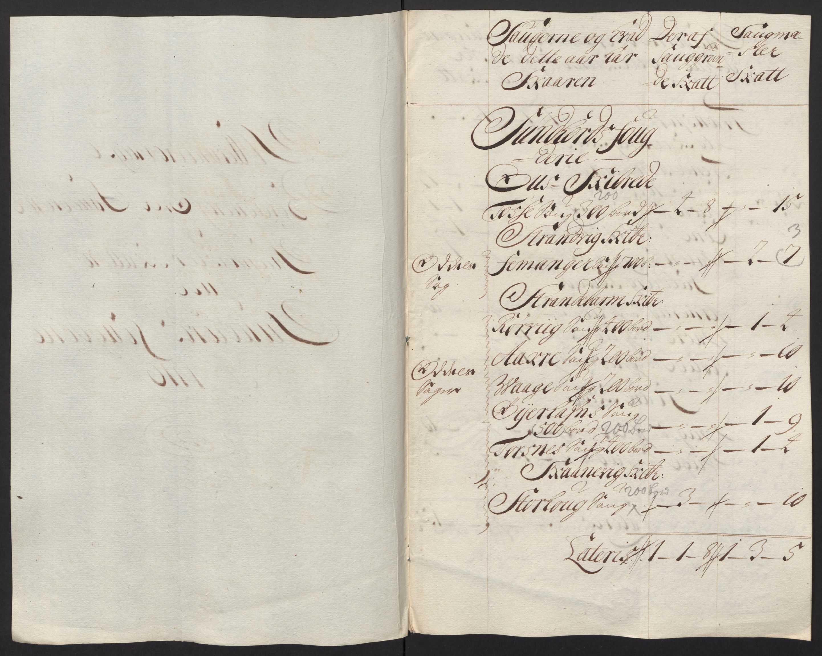 Rentekammeret inntil 1814, Reviderte regnskaper, Fogderegnskap, RA/EA-4092/R48/L2992: Fogderegnskap Sunnhordland og Hardanger, 1716, p. 61