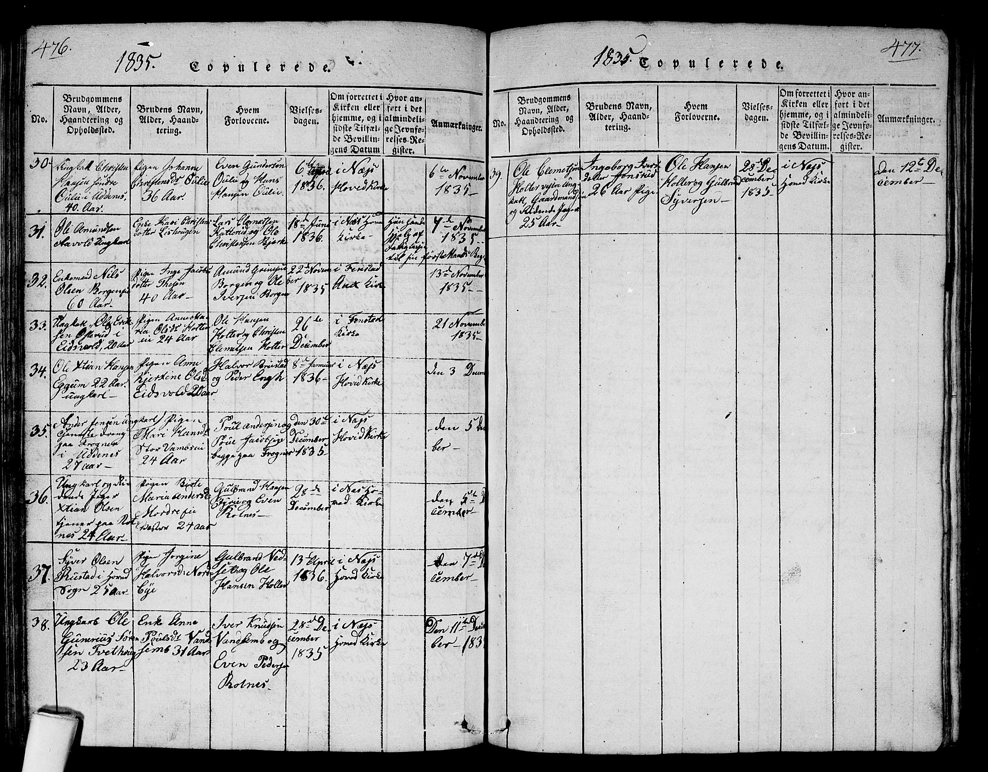 Nes prestekontor Kirkebøker, AV/SAO-A-10410/G/Ga/L0001: Parish register (copy) no. I 1, 1815-1835, p. 476-477