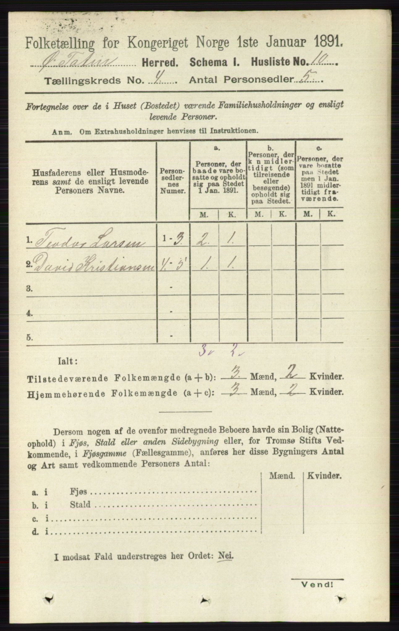 RA, 1891 census for 0528 Østre Toten, 1891, p. 2268