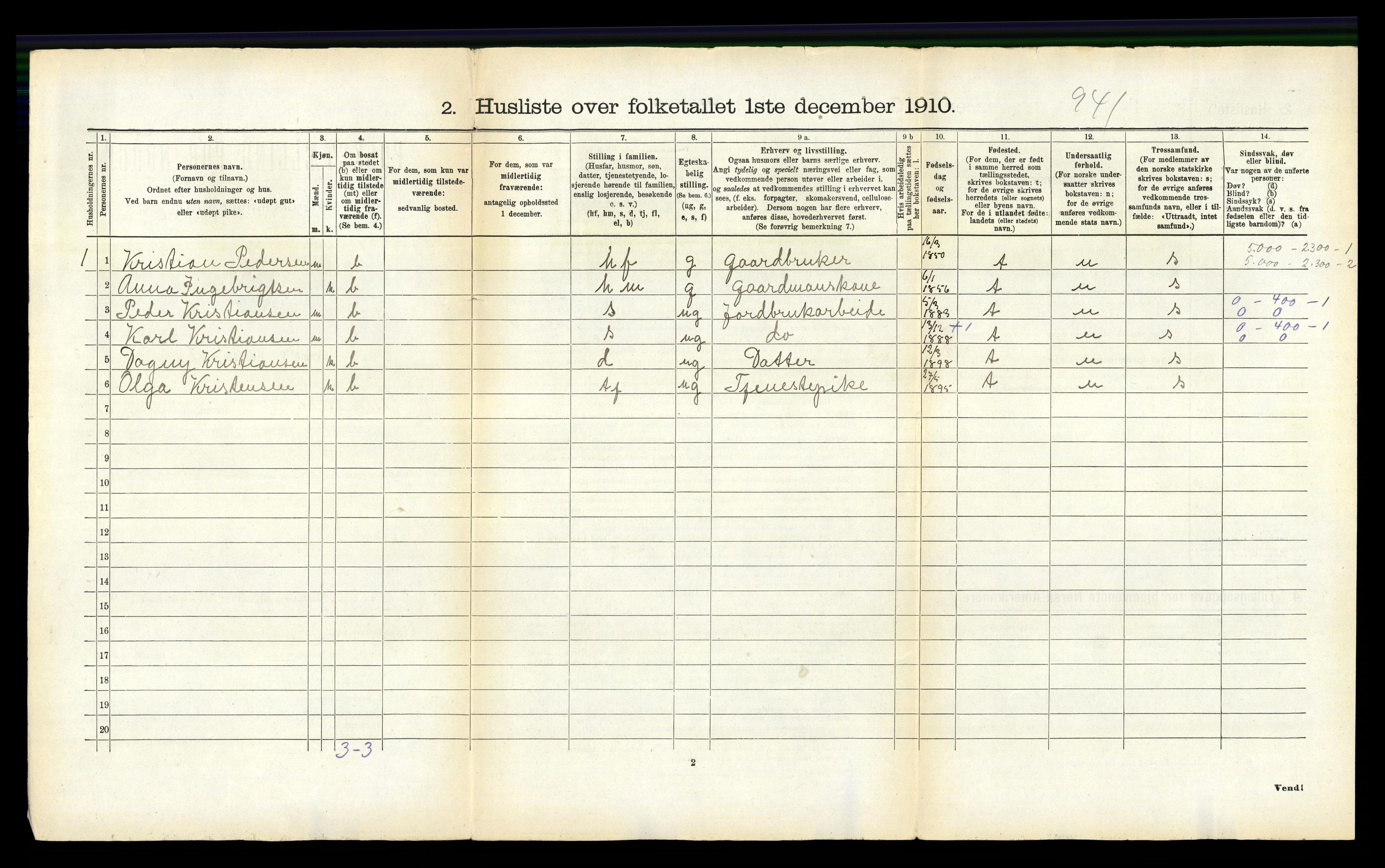 RA, 1910 census for Ankenes, 1910, p. 86