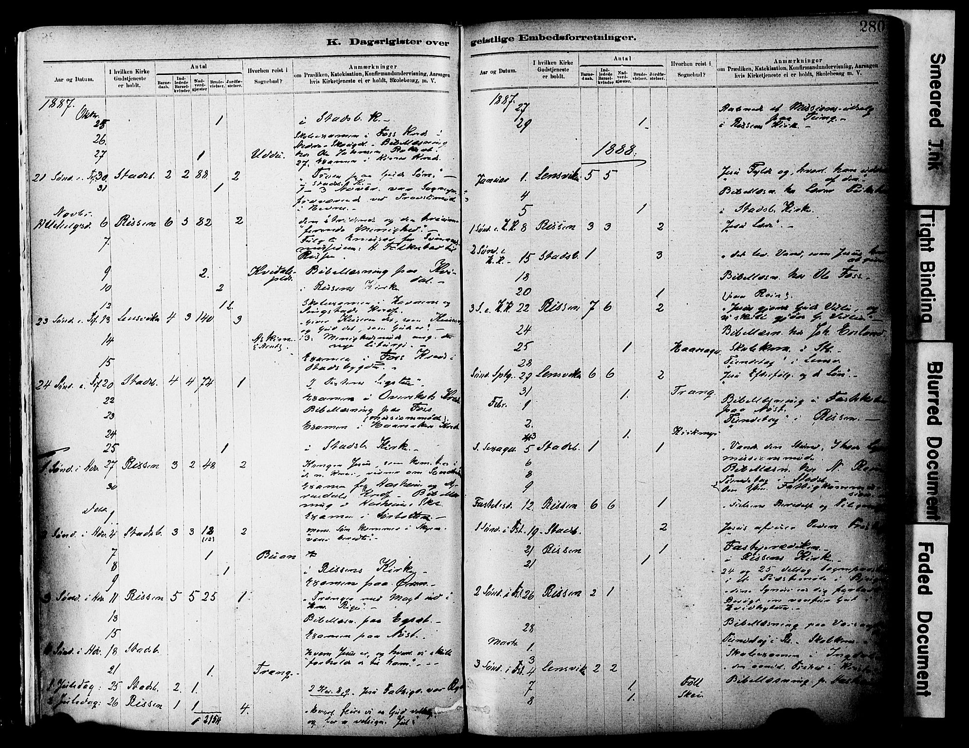Ministerialprotokoller, klokkerbøker og fødselsregistre - Sør-Trøndelag, SAT/A-1456/646/L0615: Parish register (official) no. 646A13, 1885-1900, p. 280