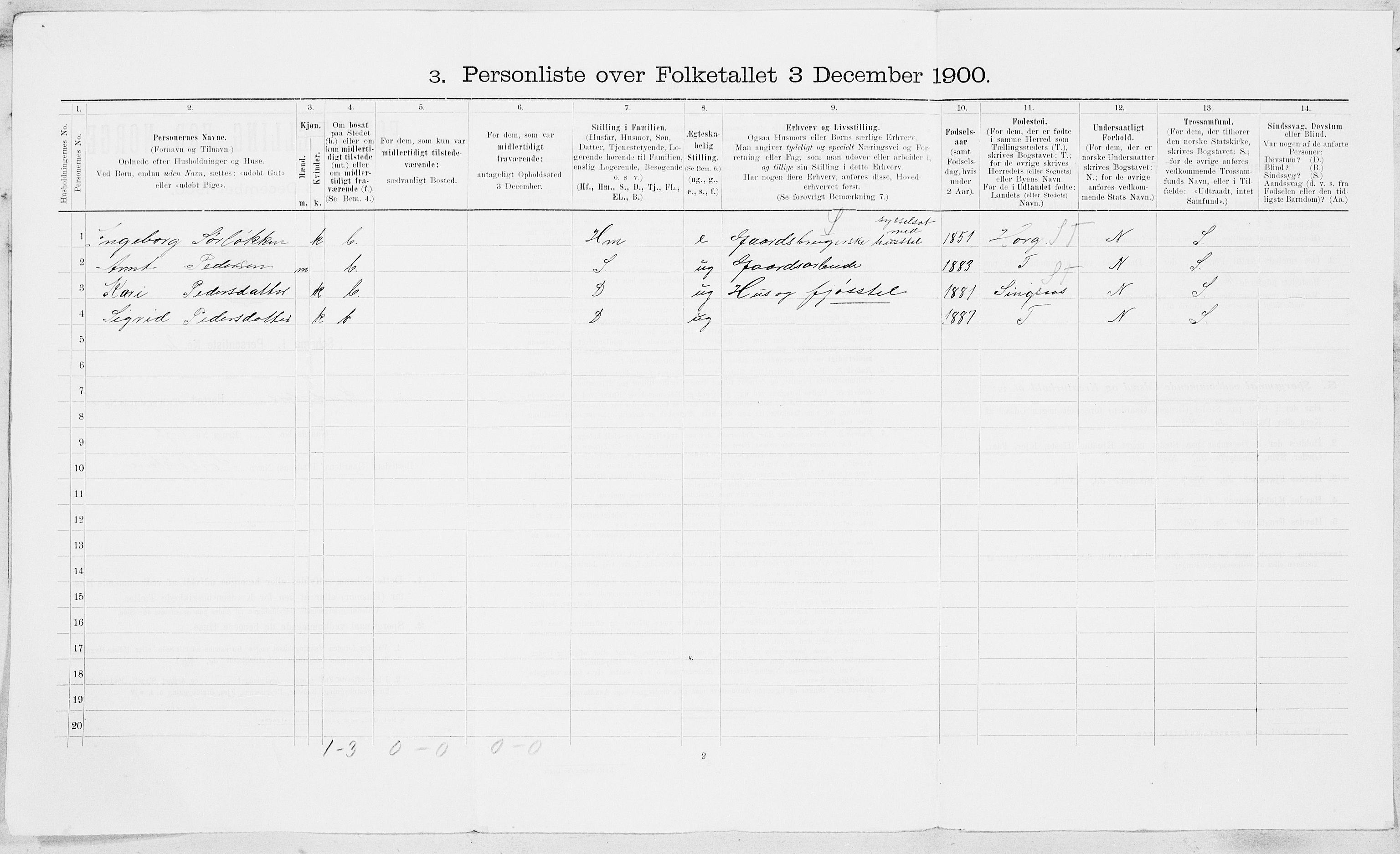 SAT, 1900 census for Budal, 1900, p. 11