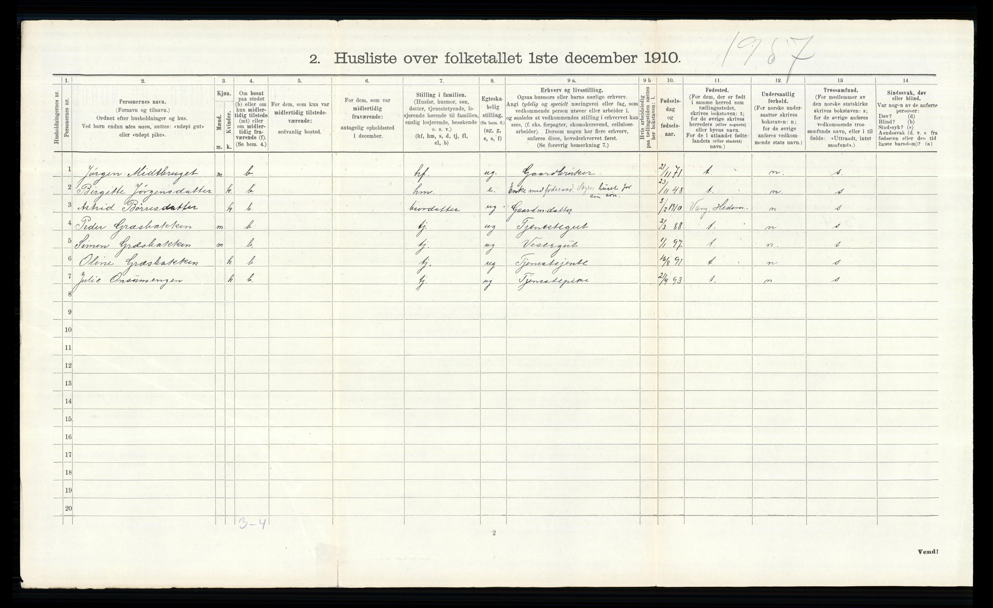 RA, 1910 census for Ringsaker, 1910, p. 424