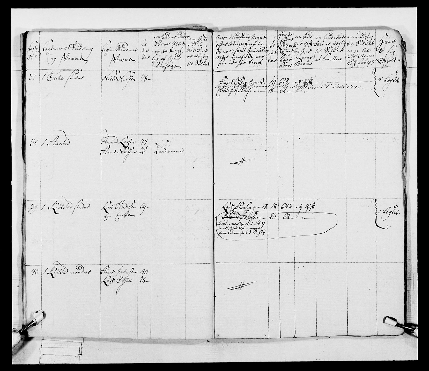 Generalitets- og kommissariatskollegiet, Det kongelige norske kommissariatskollegium, AV/RA-EA-5420/E/Eh/L0045: 2. Akershusiske nasjonale infanteriregiment, 1789, p. 676