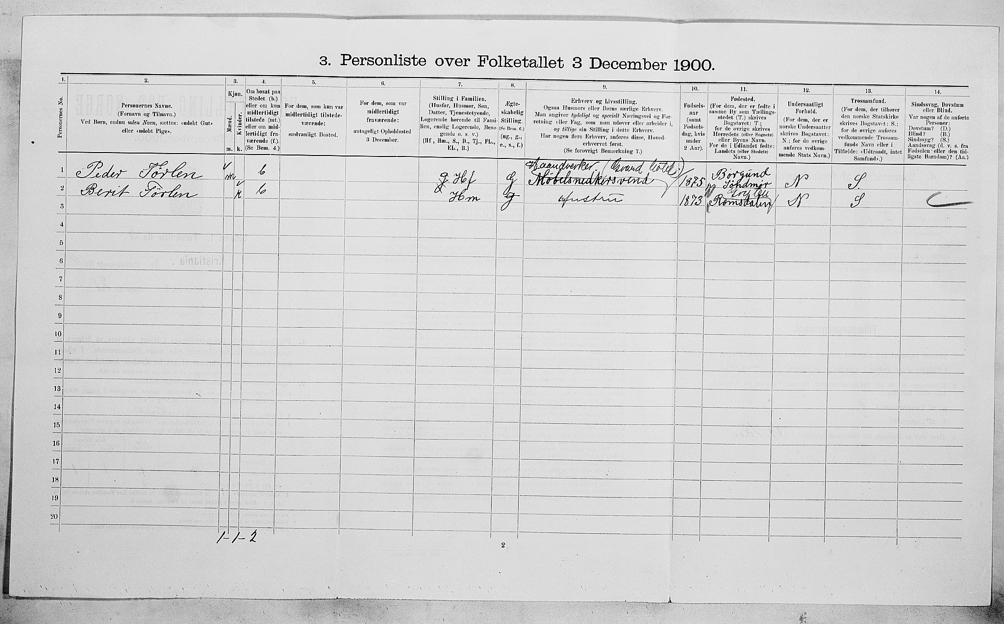 SAO, 1900 census for Kristiania, 1900, p. 33337