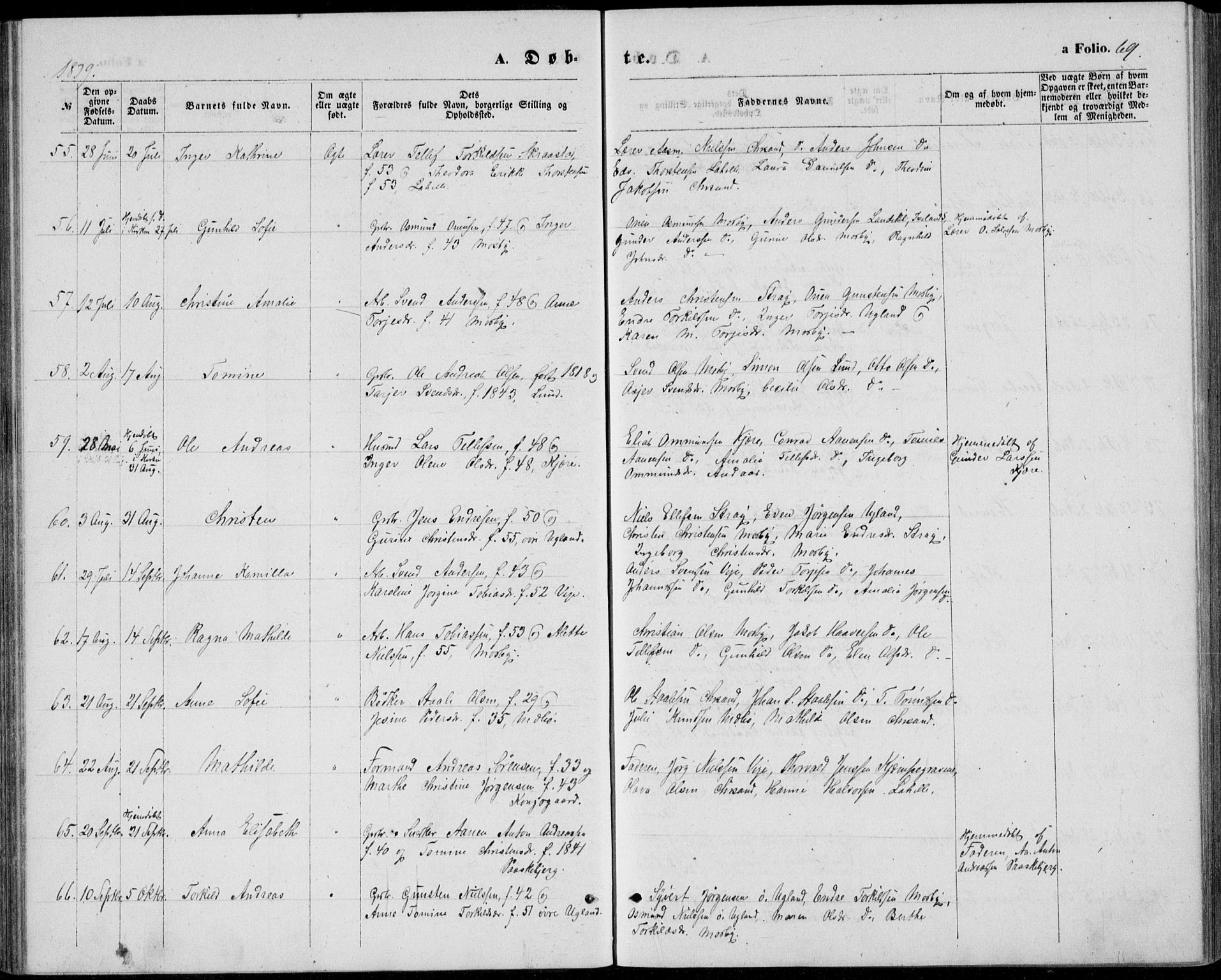 Oddernes sokneprestkontor, AV/SAK-1111-0033/F/Fb/Fba/L0007: Parish register (copy) no. B 7, 1869-1887, p. 69