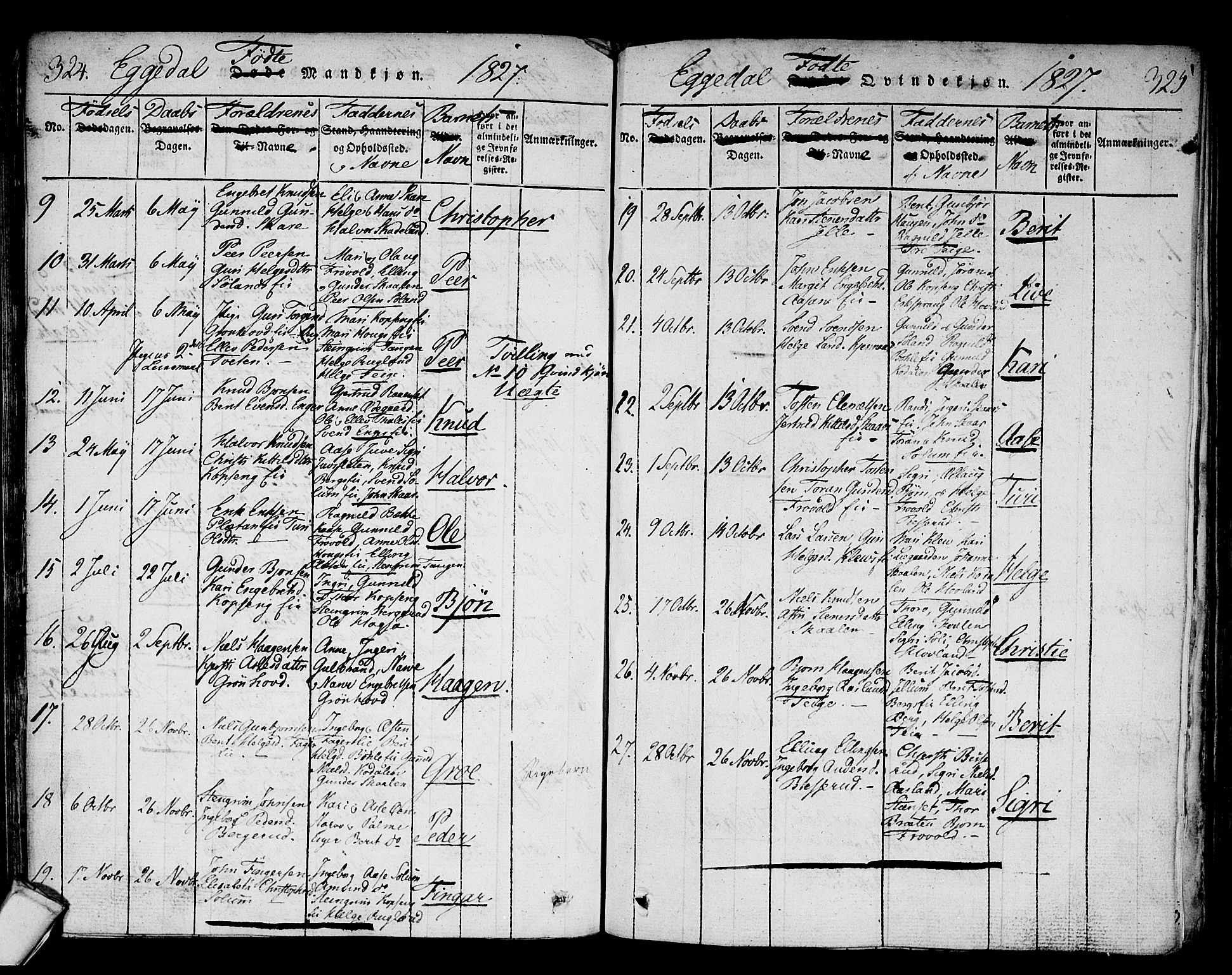 Sigdal kirkebøker, AV/SAKO-A-245/F/Fa/L0005: Parish register (official) no. I 5 /2, 1815-1829, p. 324-325