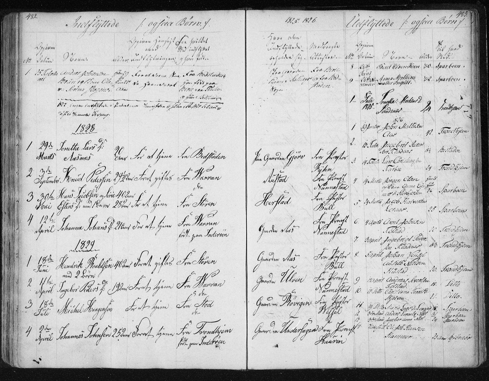 Ministerialprotokoller, klokkerbøker og fødselsregistre - Nord-Trøndelag, SAT/A-1458/730/L0276: Parish register (official) no. 730A05, 1822-1830, p. 482-483