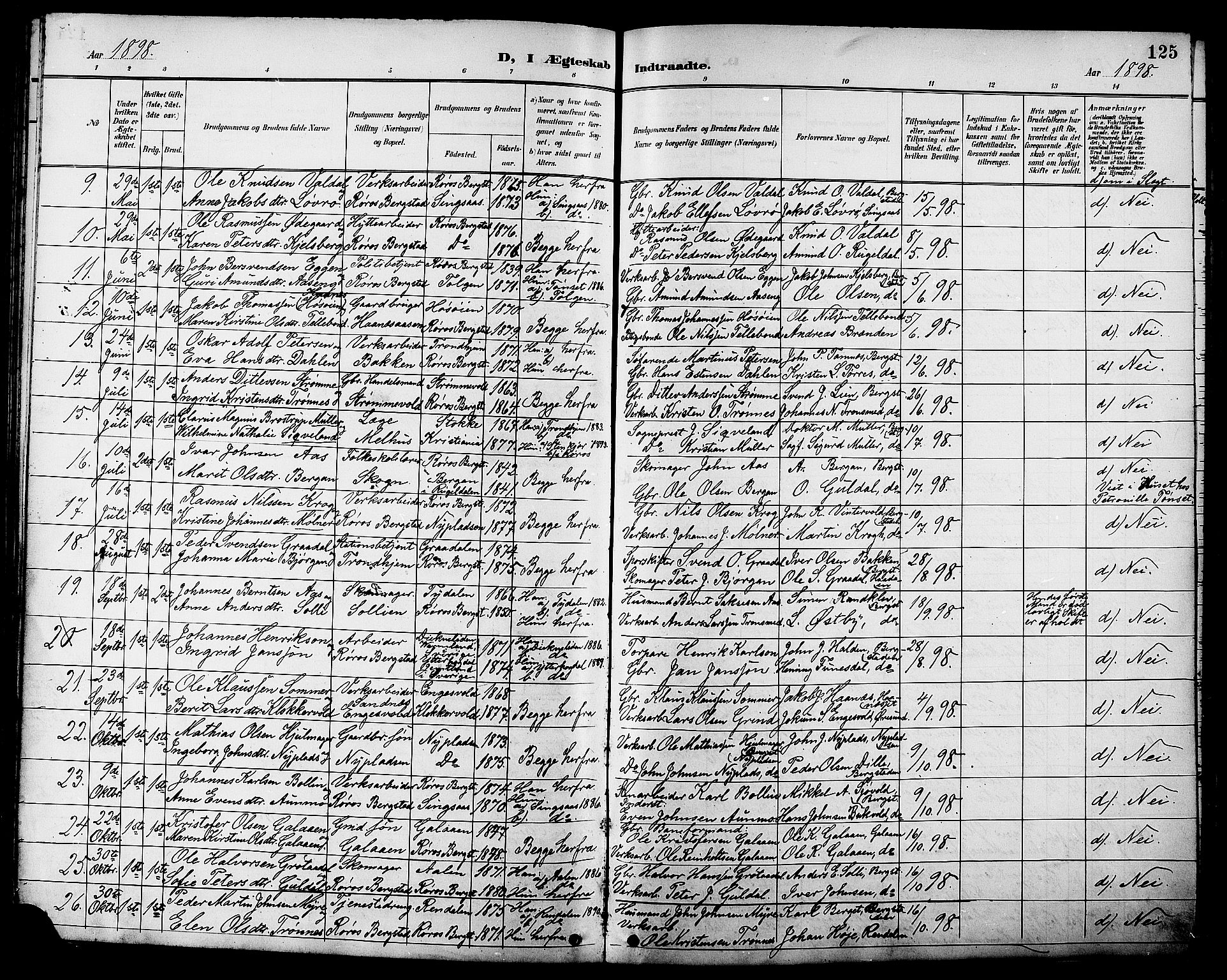 Ministerialprotokoller, klokkerbøker og fødselsregistre - Sør-Trøndelag, AV/SAT-A-1456/681/L0941: Parish register (copy) no. 681C05, 1896-1905, p. 125