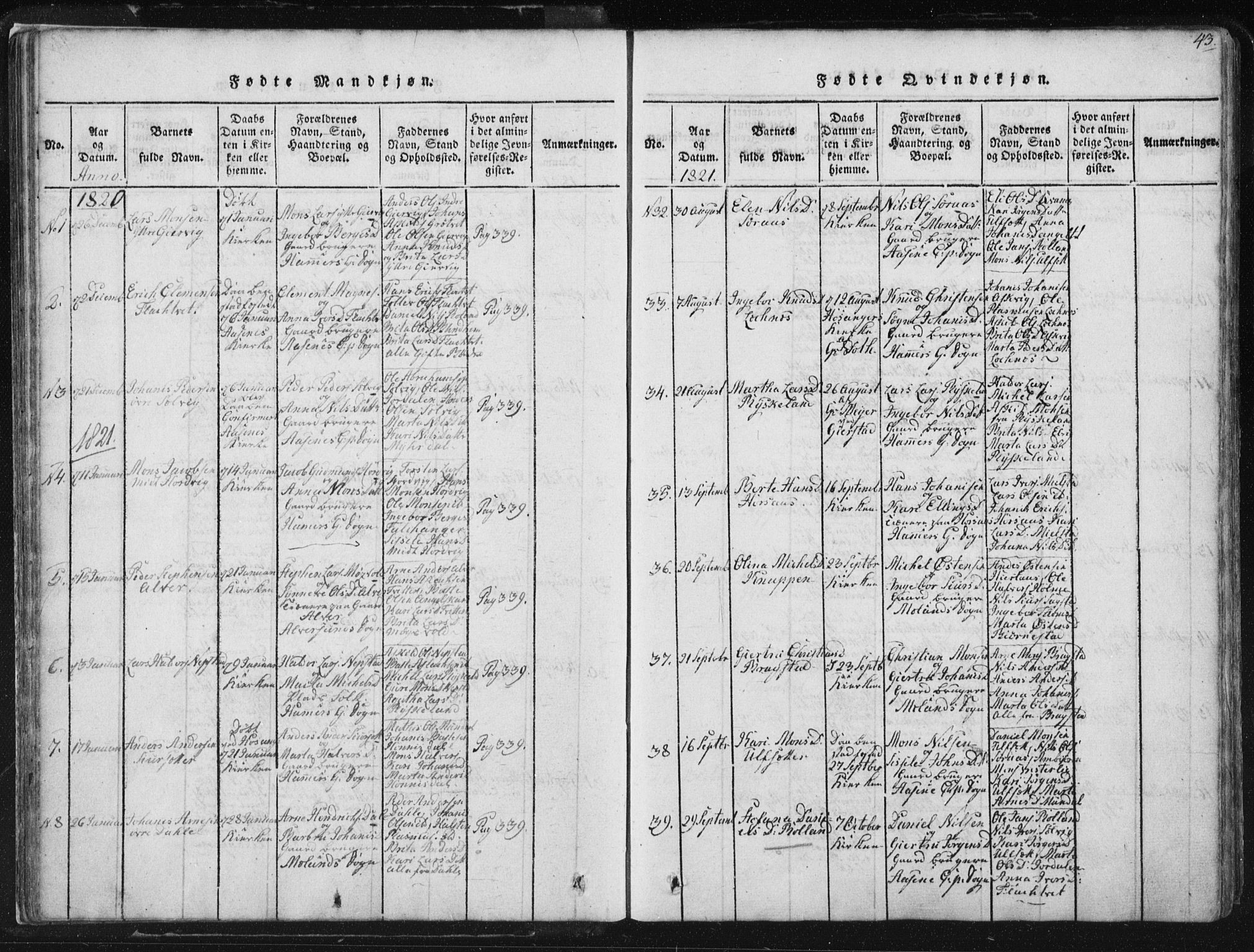 Hamre sokneprestembete, AV/SAB-A-75501/H/Ha/Haa/Haaa/L0010: Parish register (official) no. A 10, 1816-1826, p. 43