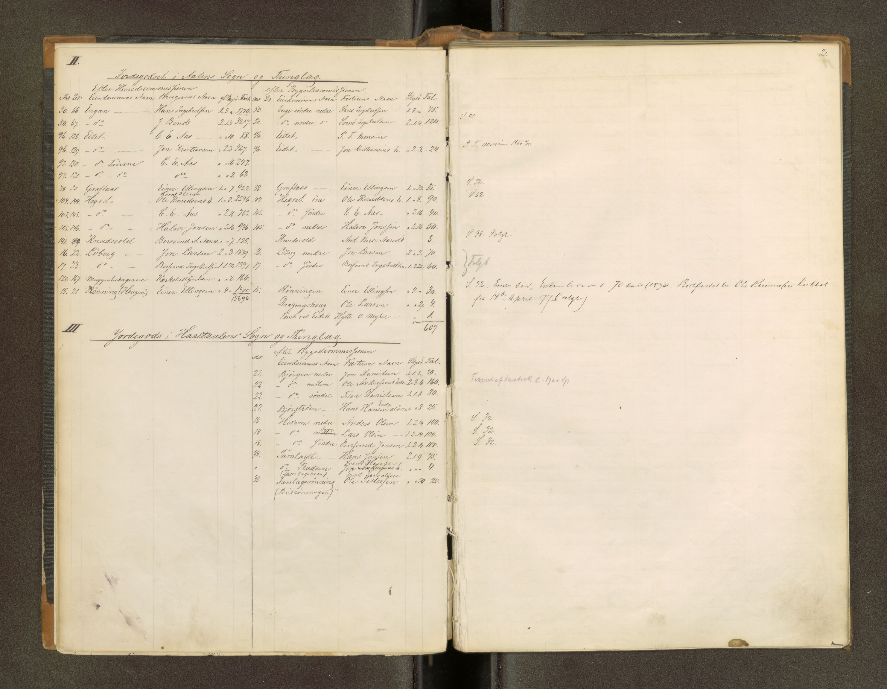 Røros kobberverk, AV/SAT-PA-0211/1/16/16A2/L0009: Jordegodset i det hele vedkommende, 1868-1897, p. 13