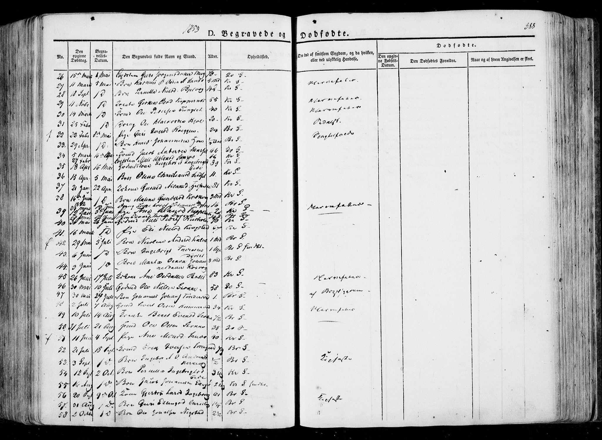 Ministerialprotokoller, klokkerbøker og fødselsregistre - Møre og Romsdal, AV/SAT-A-1454/568/L0803: Parish register (official) no. 568A10, 1830-1853, p. 388