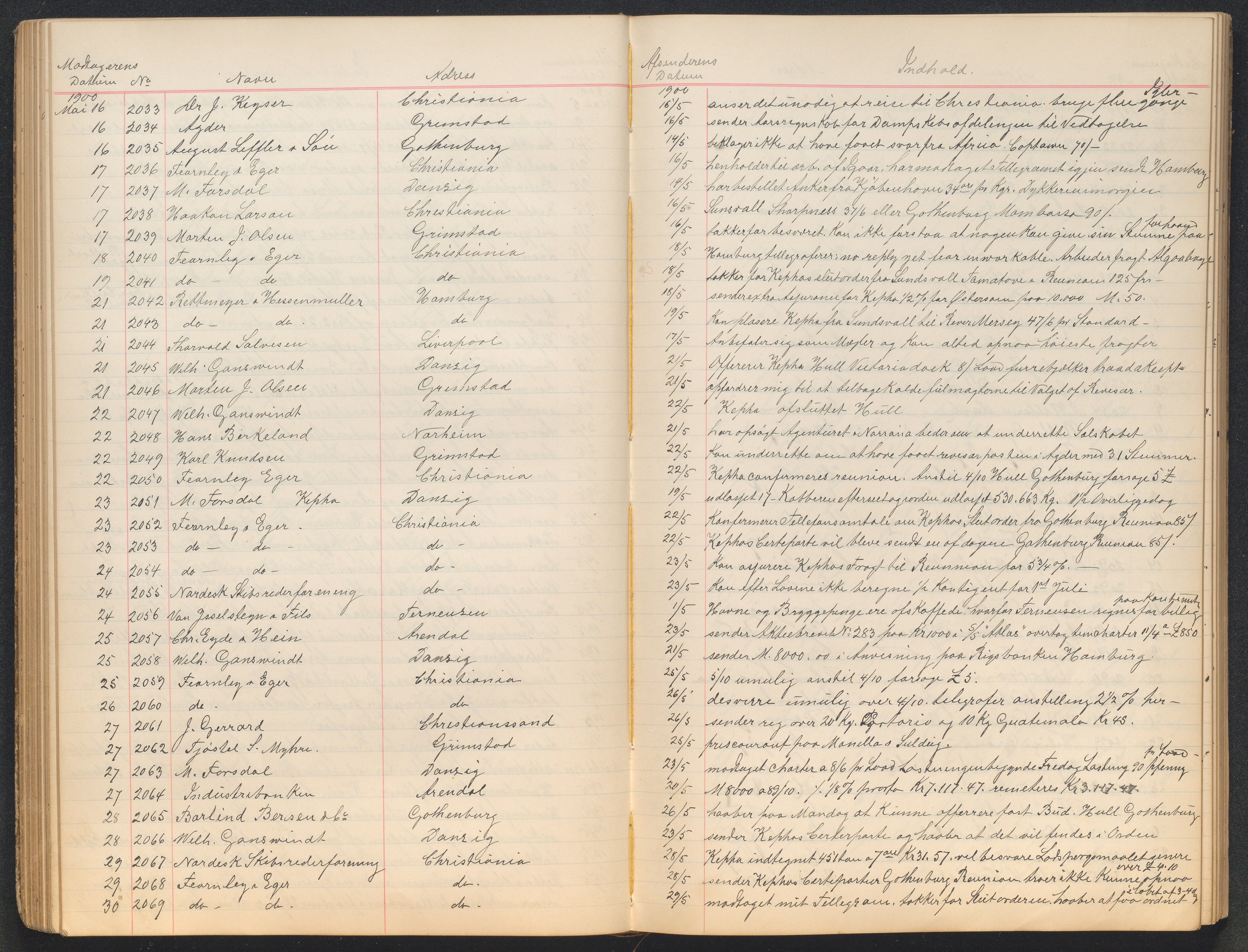 O. Terjesens rederi, AAKS/PA-2525/C/C01/L0001: Brevjournaler 1 stk, 1896-1908