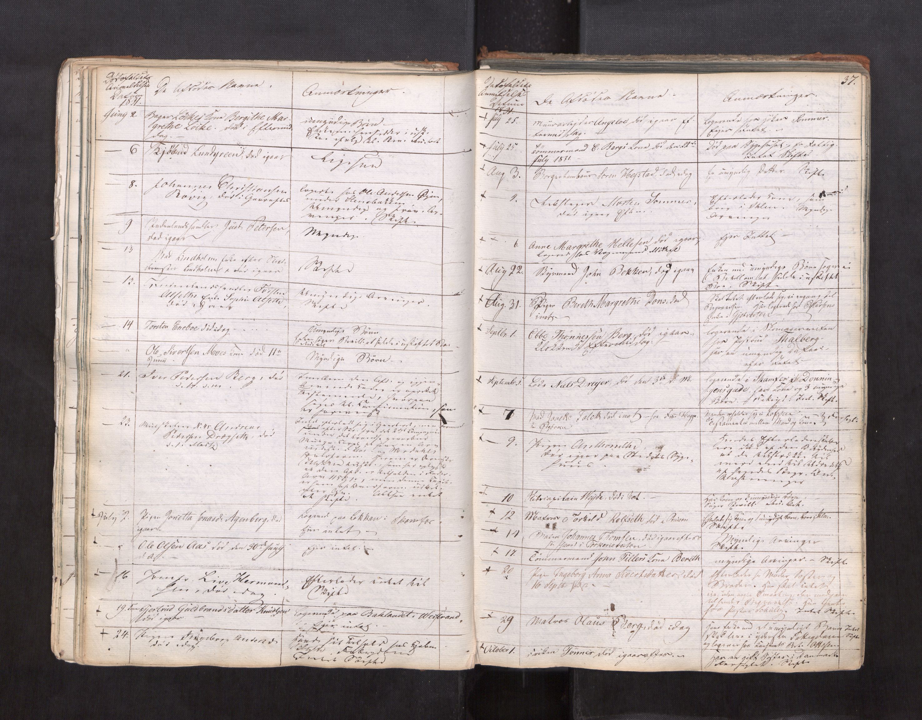 Trondheim byfogd, AV/SAT-A-0003/1/3/3L/L0001: Dødsanmeldelsesprotokoll, 1823-1870