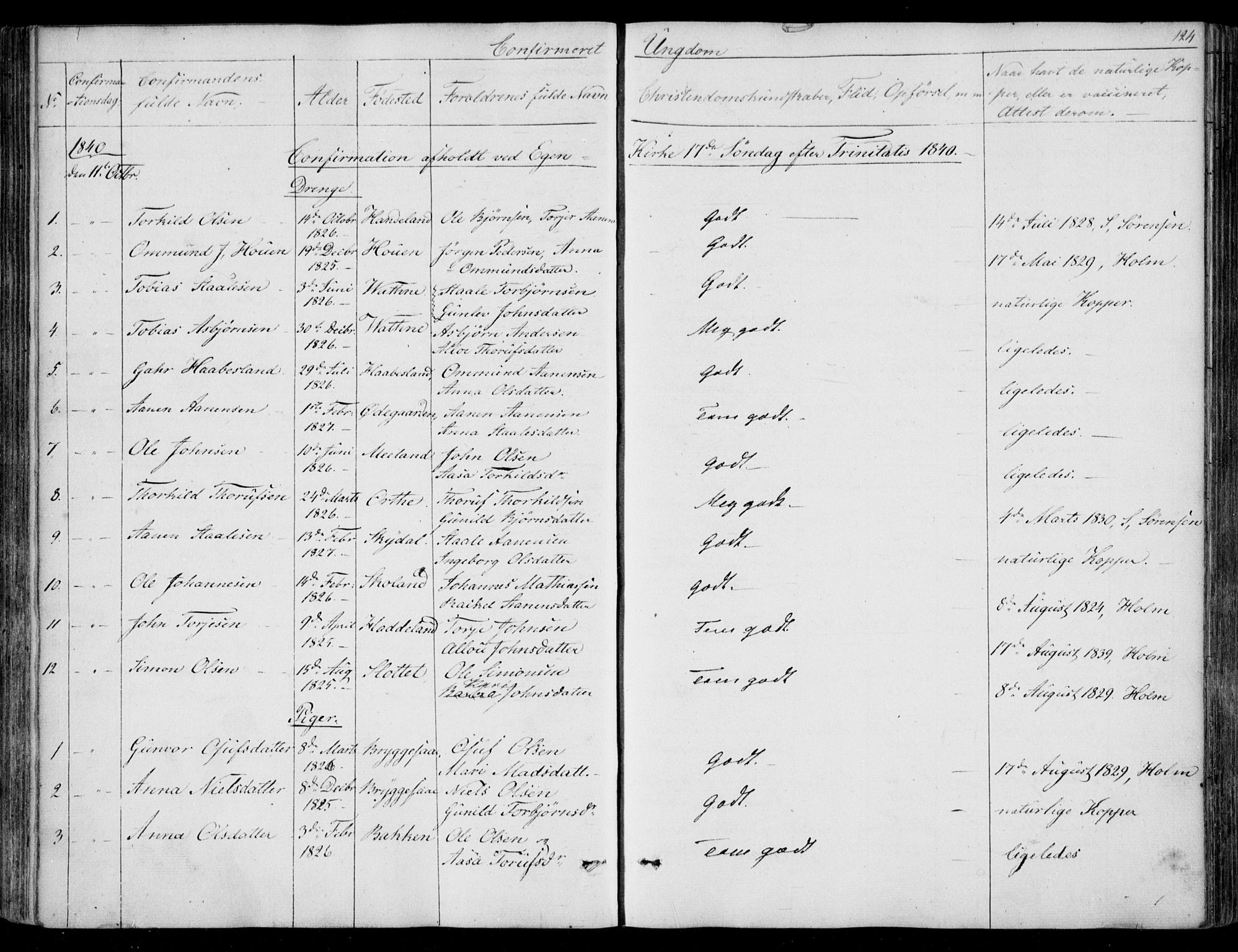 Hægebostad sokneprestkontor, AV/SAK-1111-0024/F/Fa/Fab/L0002: Parish register (official) no. A 2, 1836-1872, p. 124