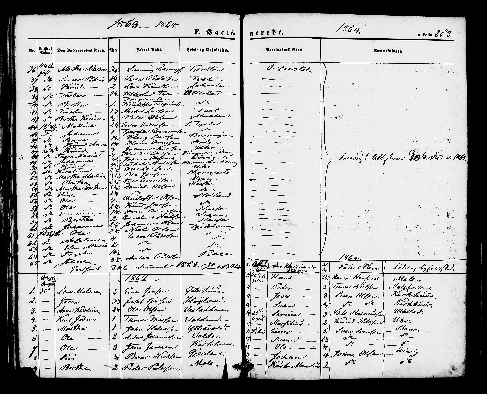 Hjelmeland sokneprestkontor, AV/SAST-A-101843/01/IV/L0012: Parish register (official) no. A 12, 1862-1886, p. 283