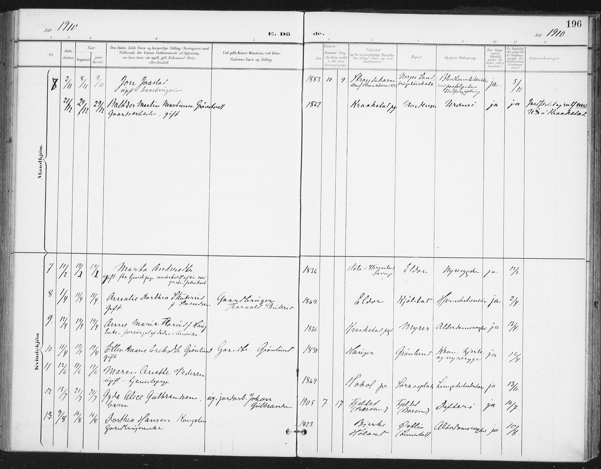 Ås prestekontor Kirkebøker, AV/SAO-A-10894/F/Fa/L0010: Parish register (official) no. I 10, 1900-1918, p. 196