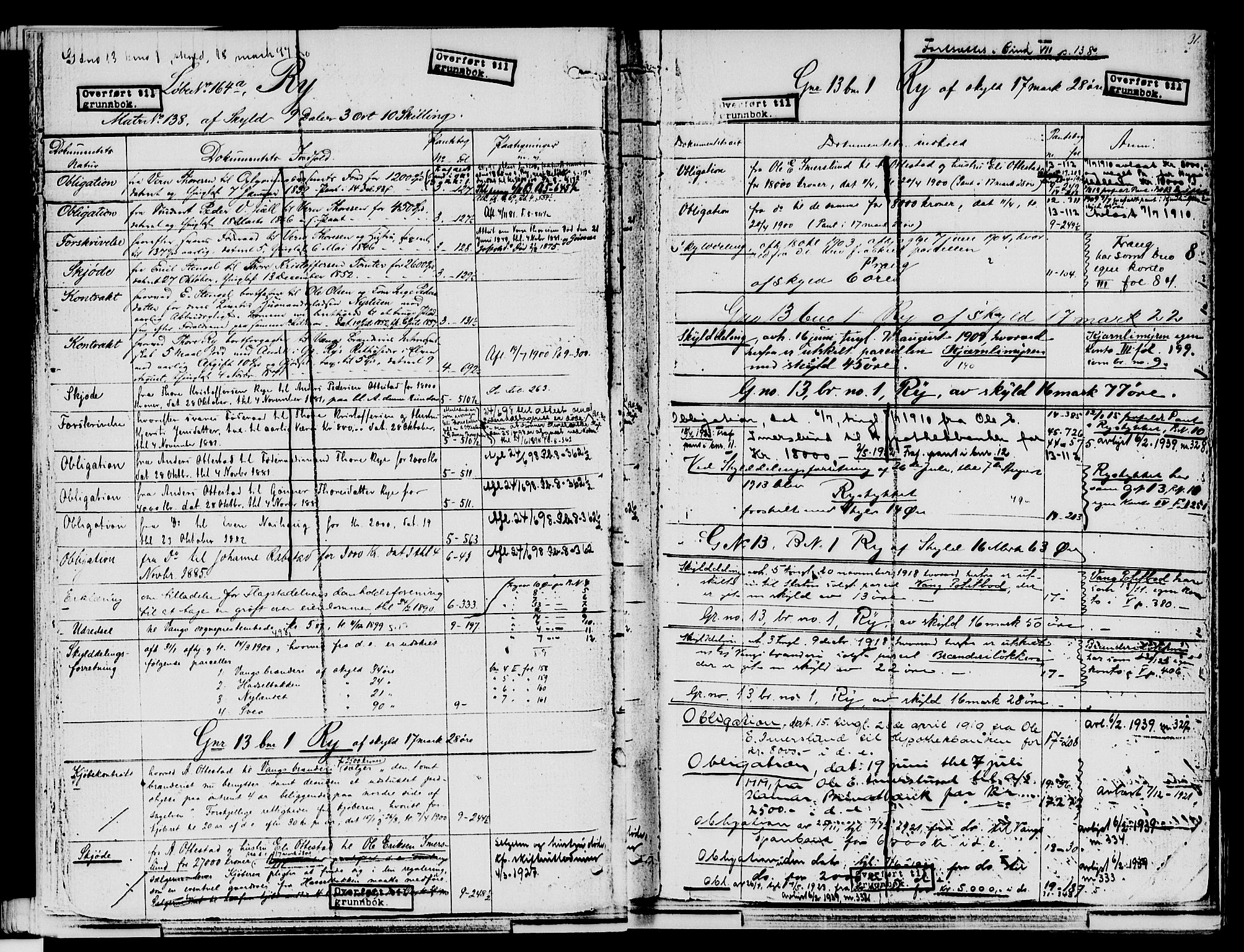 Nord-Hedmark sorenskriveri, SAH/TING-012/H/Ha/Had/Hade/L0001A: Mortgage register no. 4.1a, 1871-1940, p. 31