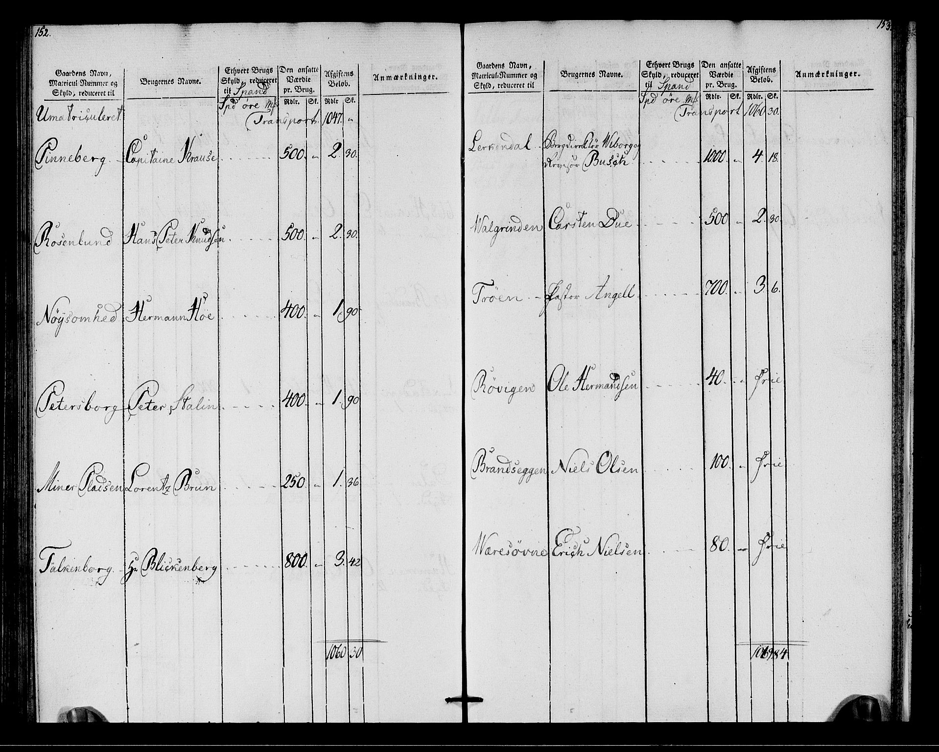 Rentekammeret inntil 1814, Realistisk ordnet avdeling, AV/RA-EA-4070/N/Ne/Nea/L0142: Strinda og Selbu fogderi. Oppebørselsregister, 1803-1804, p. 79