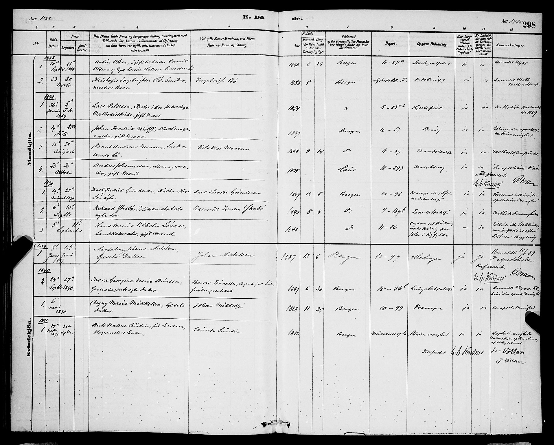 Domkirken sokneprestembete, SAB/A-74801/H/Hab/L0041: Parish register (copy) no. E 5, 1878-1900, p. 298
