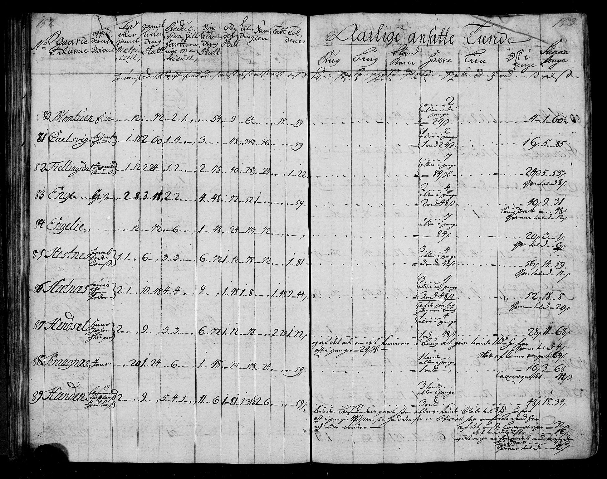 Rentekammeret inntil 1814, Realistisk ordnet avdeling, AV/RA-EA-4070/N/Nb/Nbf/L0155: Nordmøre matrikkelprotokoll, 1721-1723, p. 79