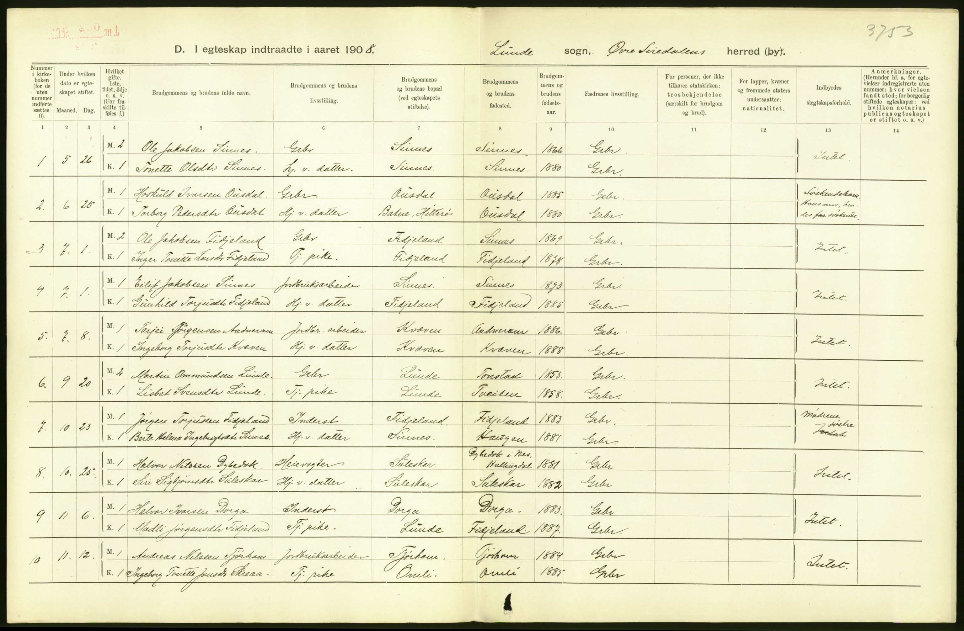 Statistisk sentralbyrå, Sosiodemografiske emner, Befolkning, AV/RA-S-2228/D/Df/Dfa/Dfaf/L0023: Lister og Mandals amt: Gifte, døde, dødfødte. Bygder og byer., 1908, p. 6