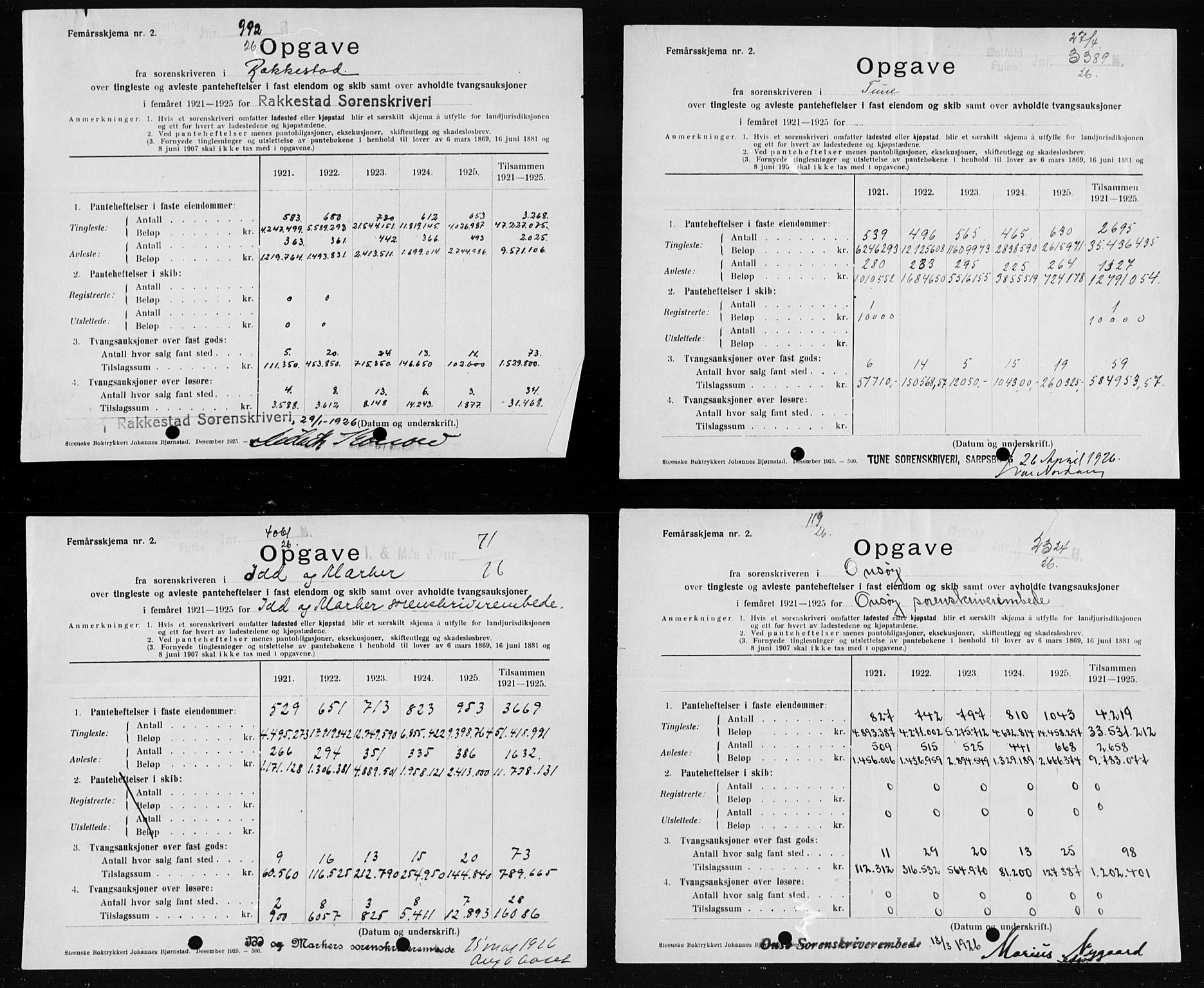 Statistisk sentralbyrå, Næringsøkonomiske emner, Generelt - Amtmennenes femårsberetninger, AV/RA-S-2233/F/Fa/L0133: --, 1916-1925, p. 326