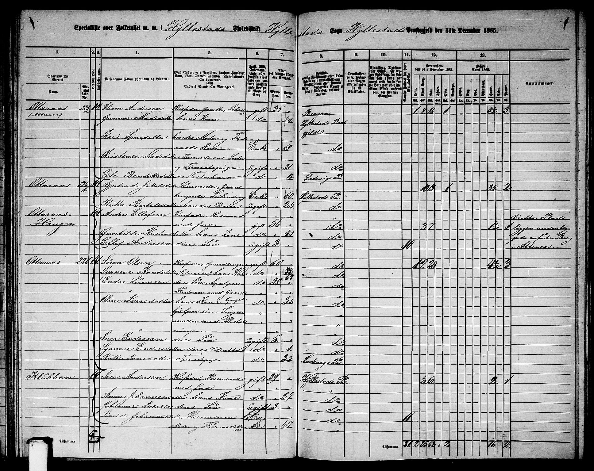 RA, 1865 census for Hyllestad, 1865, p. 88