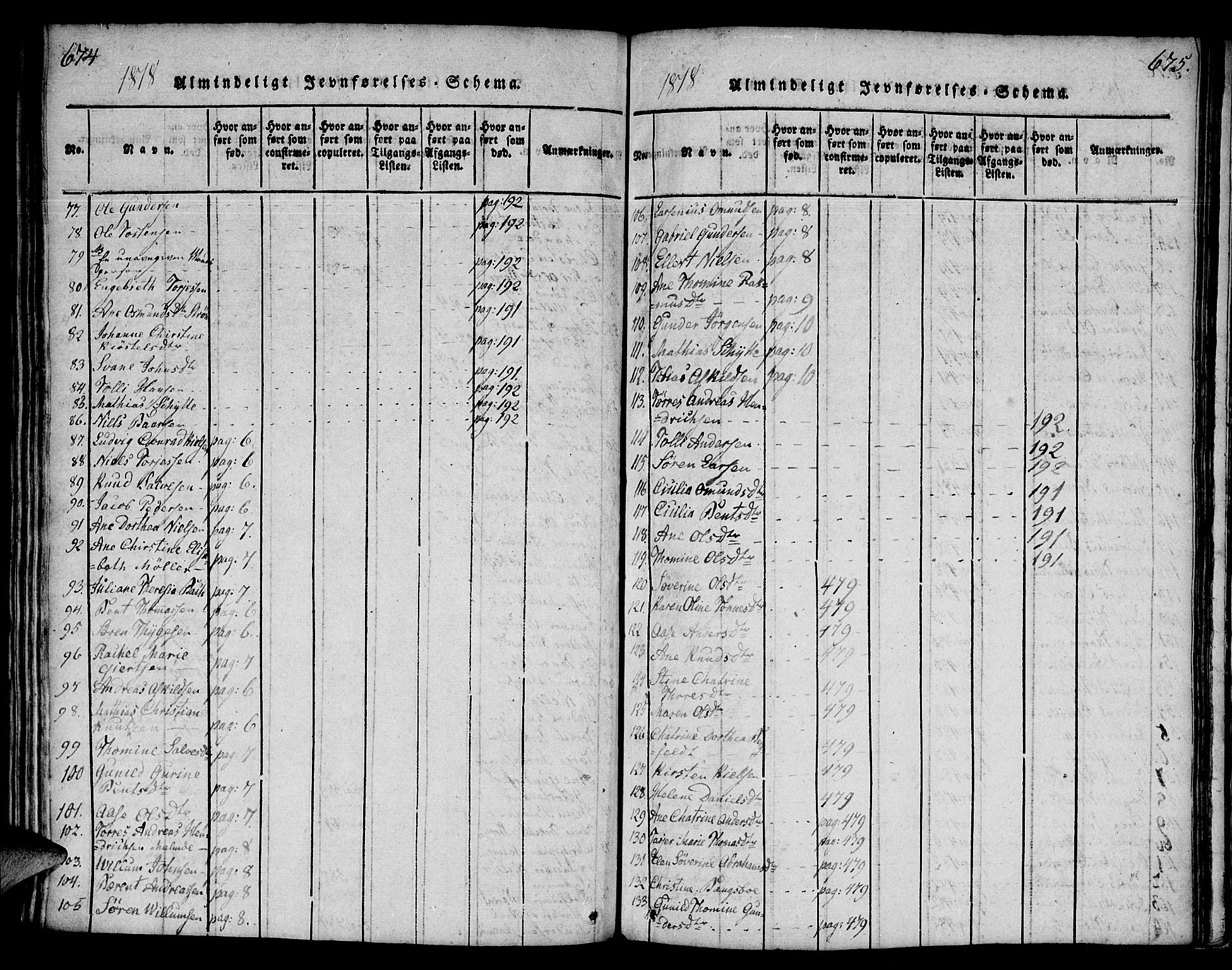 Mandal sokneprestkontor, SAK/1111-0030/F/Fa/Faa/L0010: Parish register (official) no. A 10, 1817-1830, p. 674-675