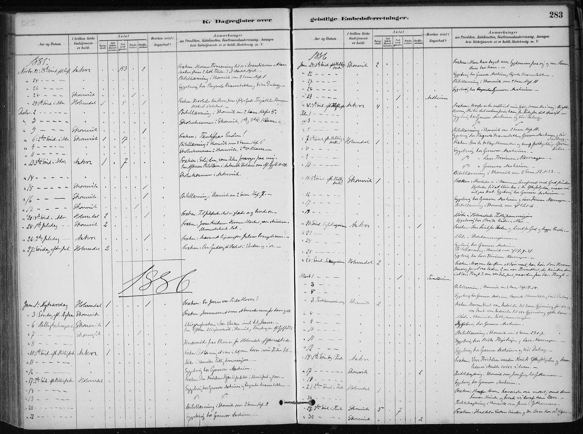 Skånevik sokneprestembete, SAB/A-77801/H/Haa: Parish register (official) no. B 1, 1879-1914, p. 283