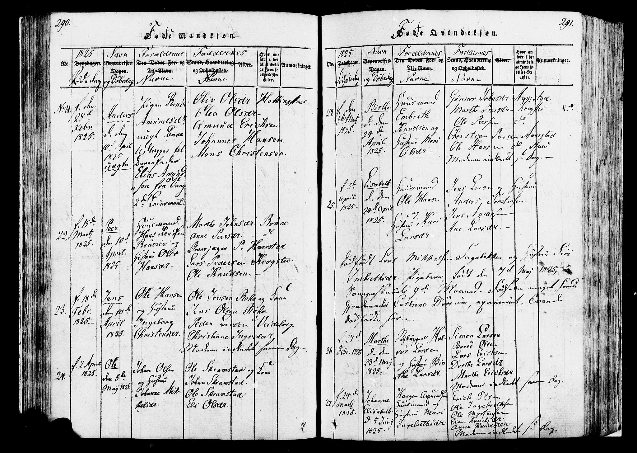 Løten prestekontor, SAH/PREST-022/K/Ka/L0005: Parish register (official) no. 5, 1814-1832, p. 290-291