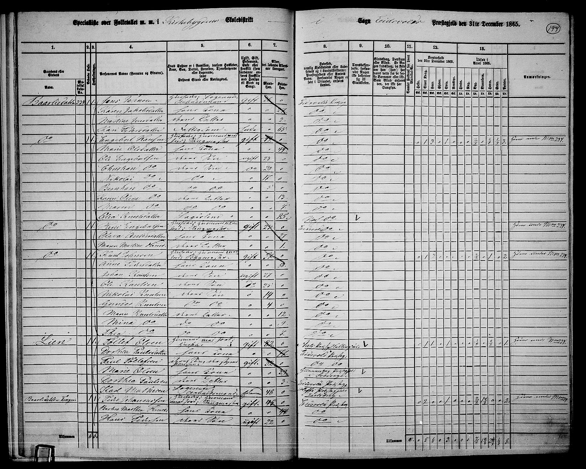 RA, 1865 census for Eidsvoll, 1865, p. 178