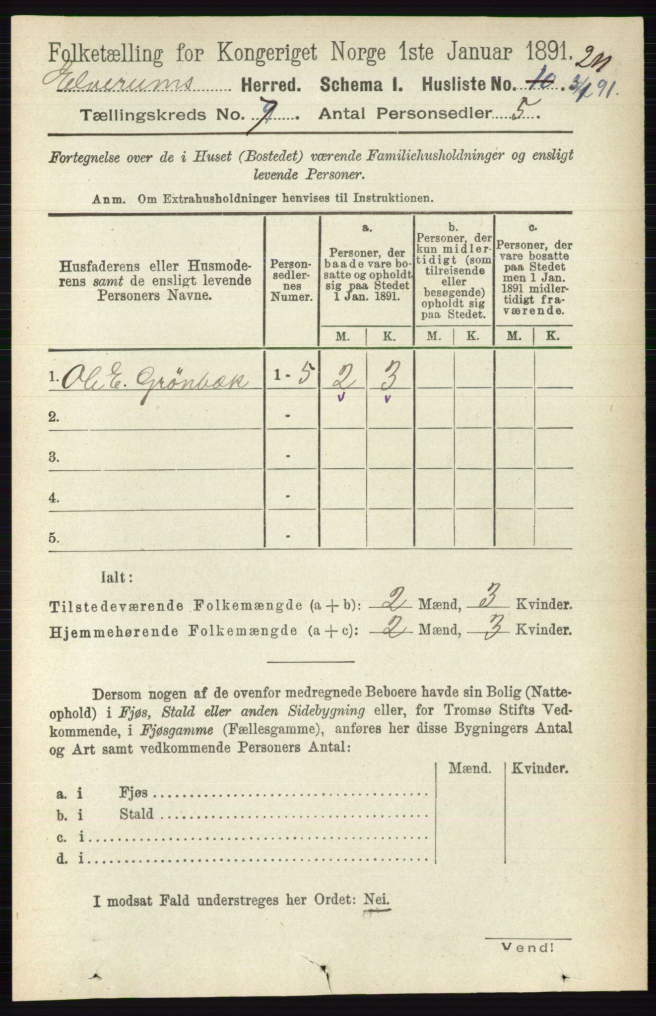 RA, 1891 census for 0427 Elverum, 1891, p. 5661