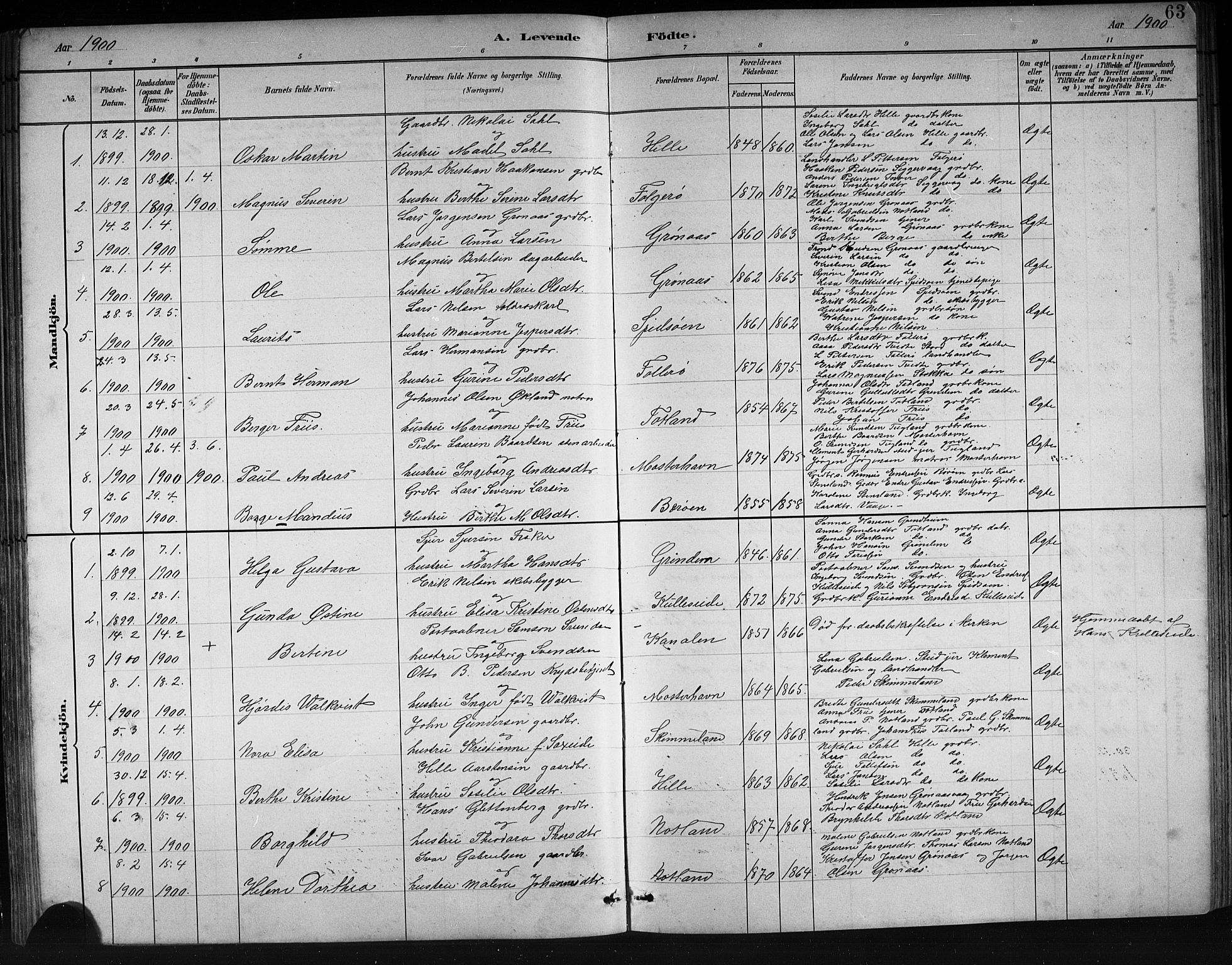 Finnås sokneprestembete, SAB/A-99925/H/Ha/Hab/Haba/L0003: Parish register (copy) no. A 3, 1883-1900, p. 63