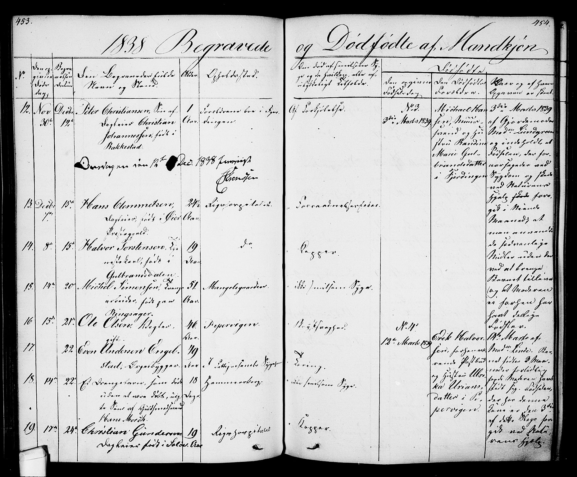 Oslo domkirke Kirkebøker, AV/SAO-A-10752/F/Fa/L0024: Parish register (official) no. 24, 1833-1846, p. 453-454