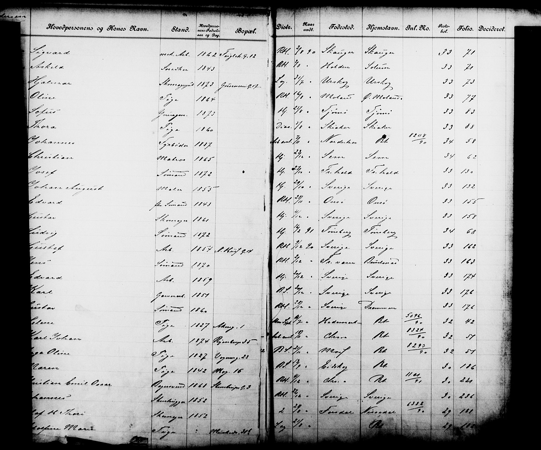 Fattigvesenet, OBA/A-20045/Fb/L0010: Hjemstavnsregister, 1890, p. 12