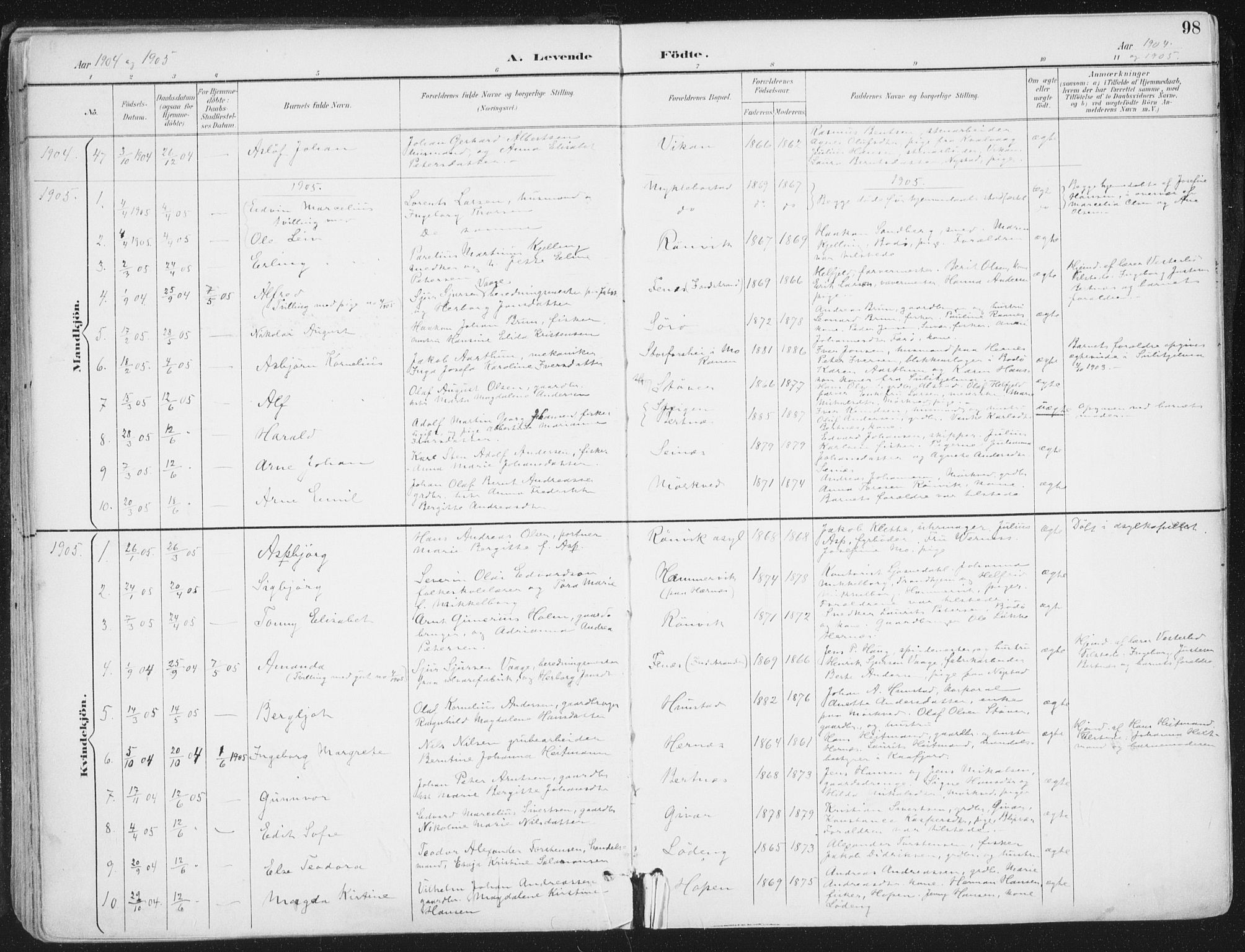 Ministerialprotokoller, klokkerbøker og fødselsregistre - Nordland, SAT/A-1459/802/L0055: Parish register (official) no. 802A02, 1894-1915, p. 98