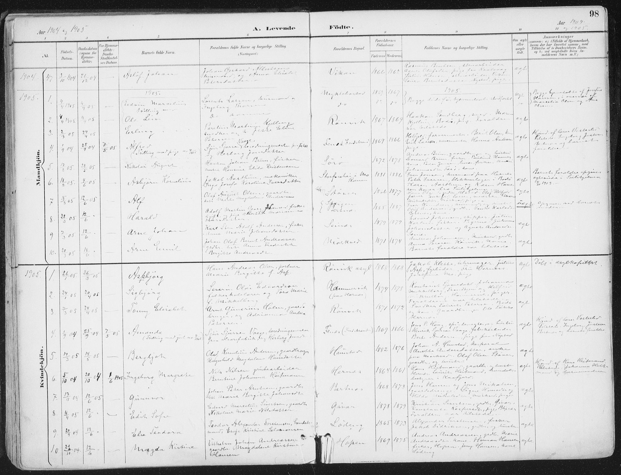 Ministerialprotokoller, klokkerbøker og fødselsregistre - Nordland, AV/SAT-A-1459/802/L0055: Parish register (official) no. 802A02, 1894-1915, p. 98