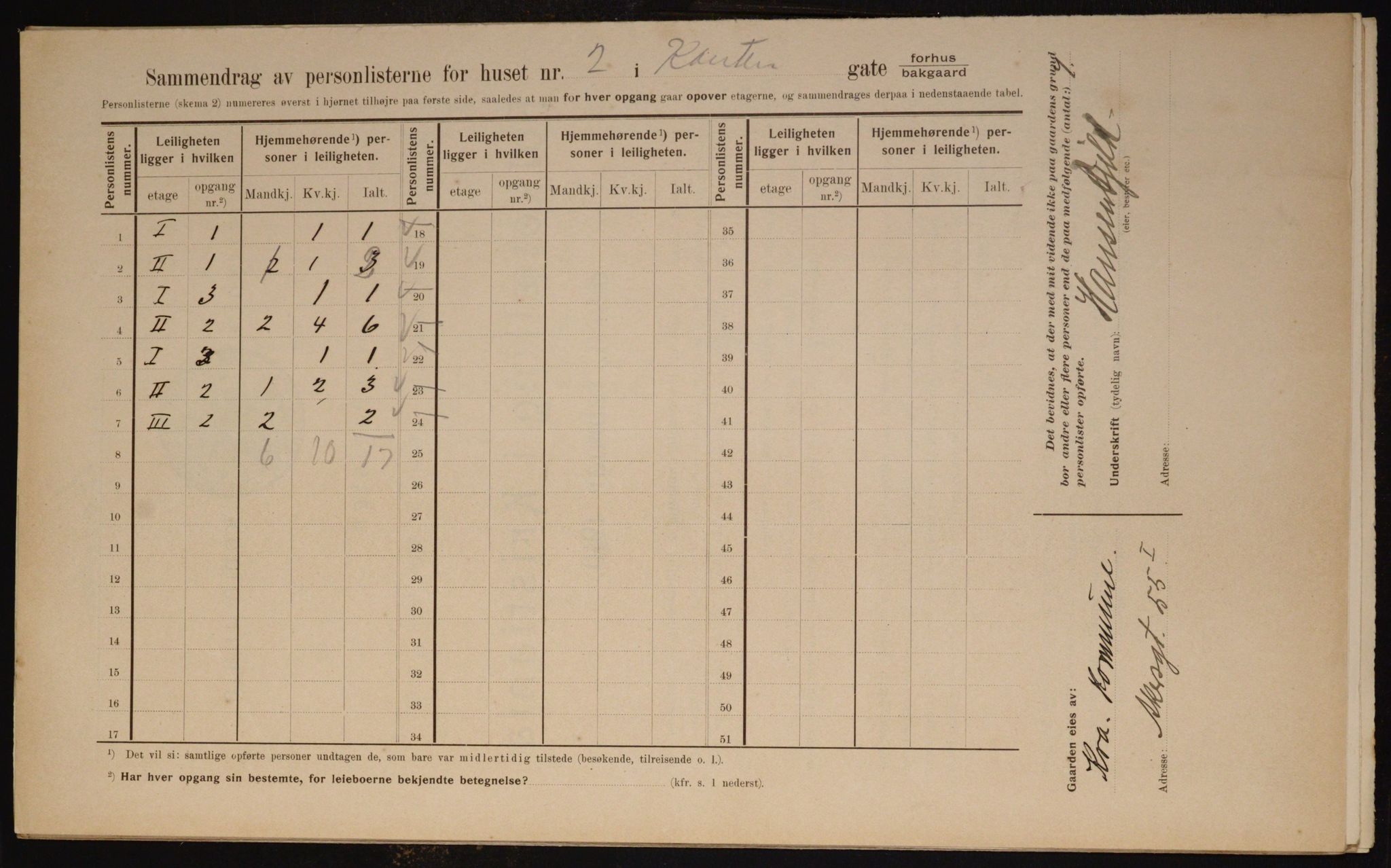 OBA, Municipal Census 1910 for Kristiania, 1910, p. 46737