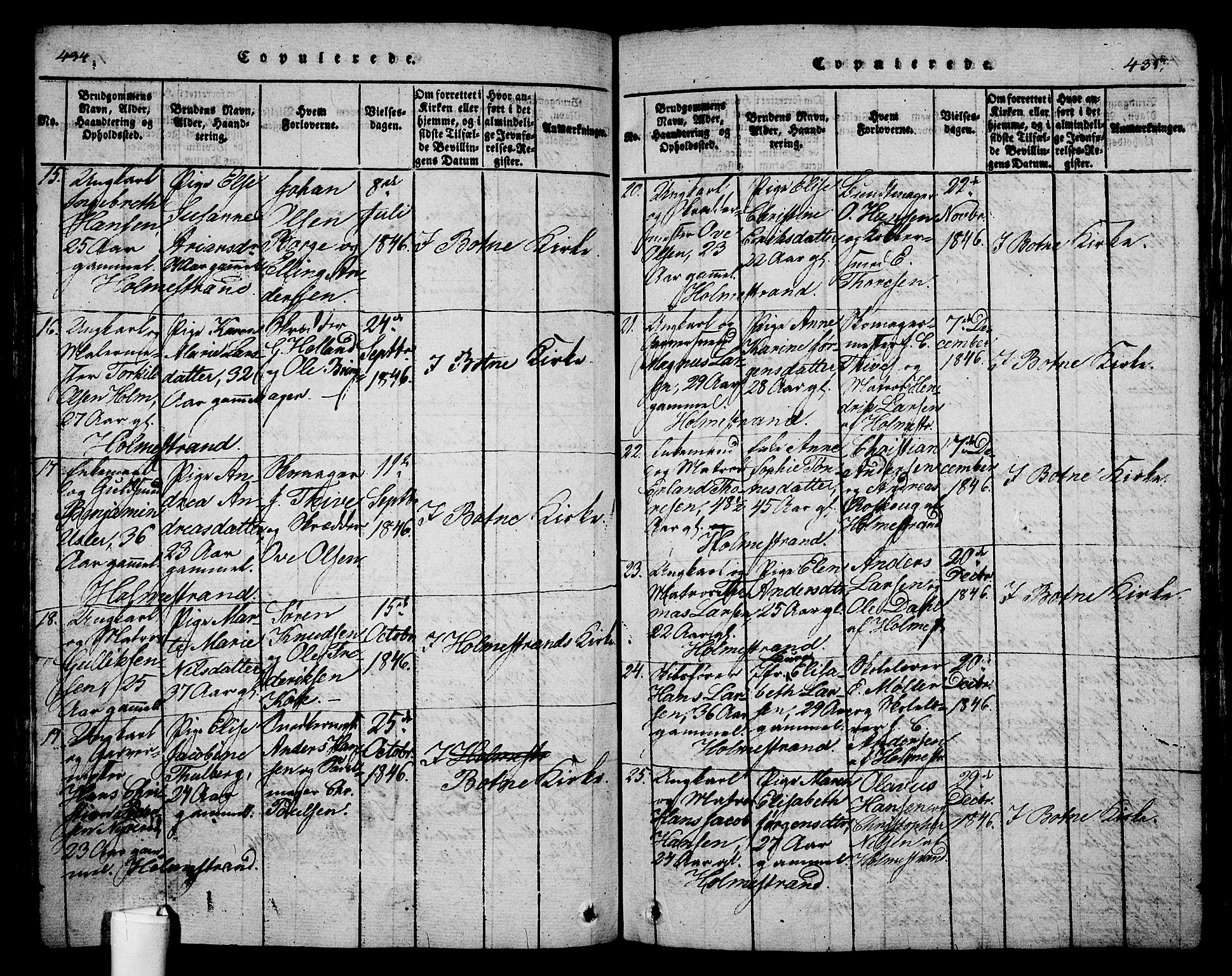 Holmestrand kirkebøker, AV/SAKO-A-346/G/Ga/L0001: Parish register (copy) no. 1, 1814-1848, p. 434-435