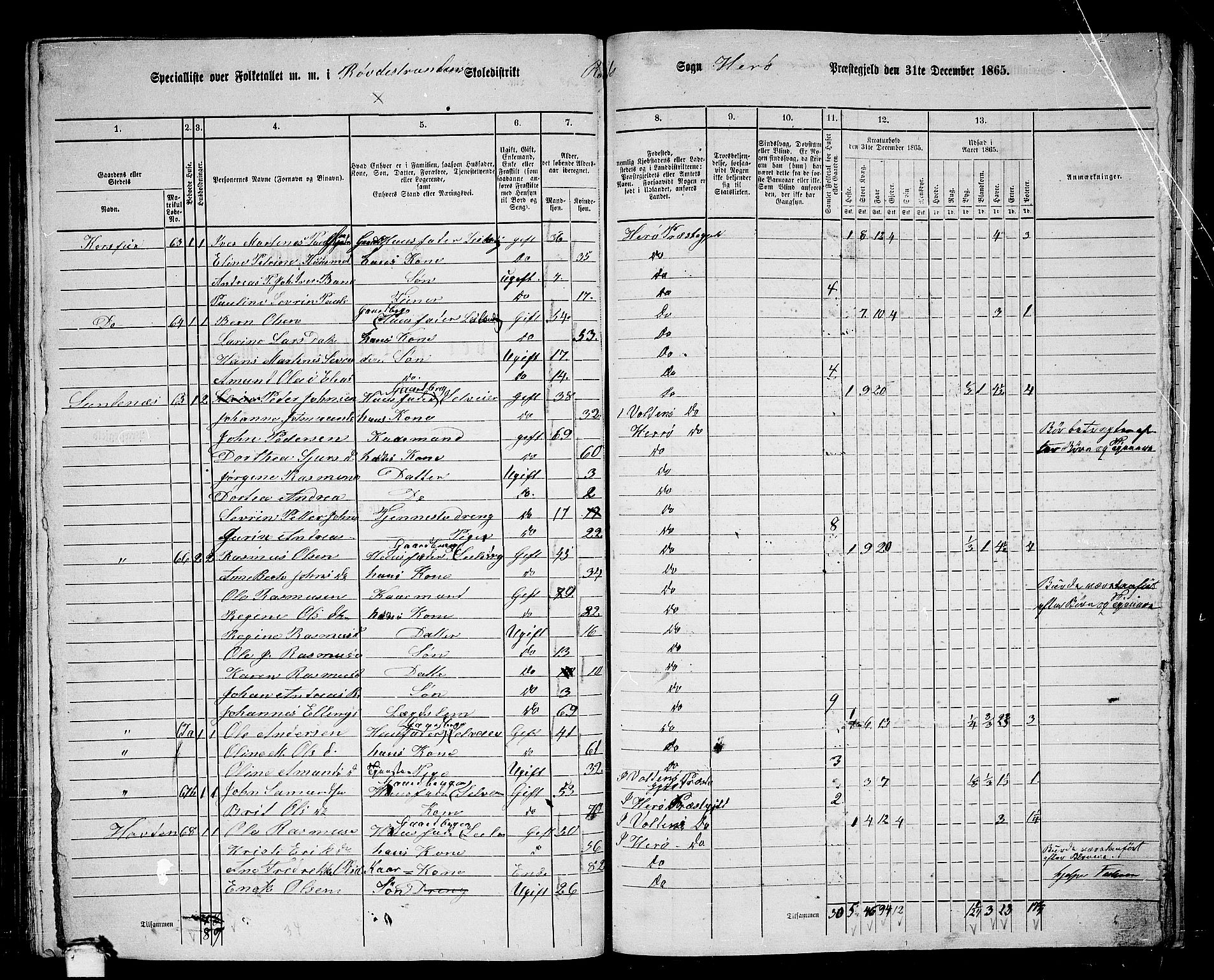 RA, 1865 census for Herøy, 1865, p. 187