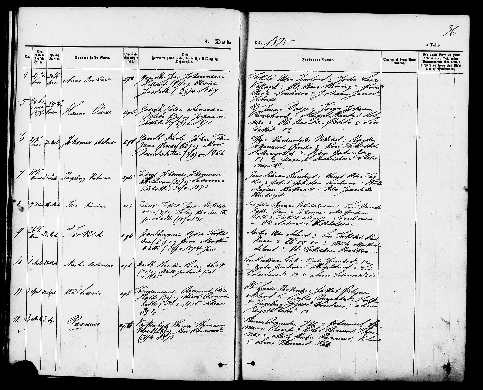 Vikedal sokneprestkontor, AV/SAST-A-101840/01/IV: Parish register (official) no. A 7, 1868-1883, p. 36