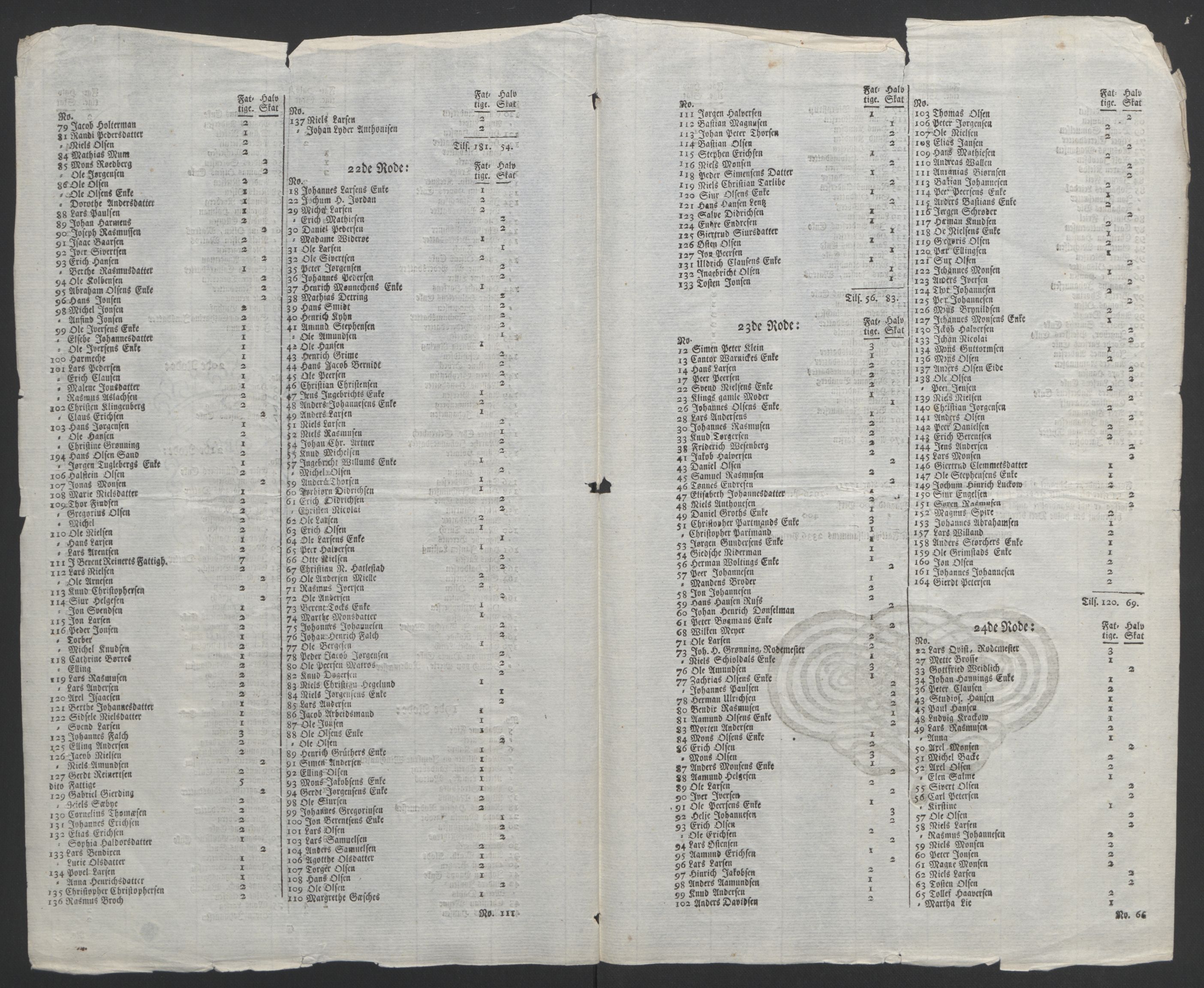 Rentekammeret inntil 1814, Realistisk ordnet avdeling, AV/RA-EA-4070/Ol/L0015/0003: [Gg 10]: Ekstraskatten, 23.09.1762. Stavanger by, Jæren og Dalane, Bergen / Bergen, 1767, p. 12