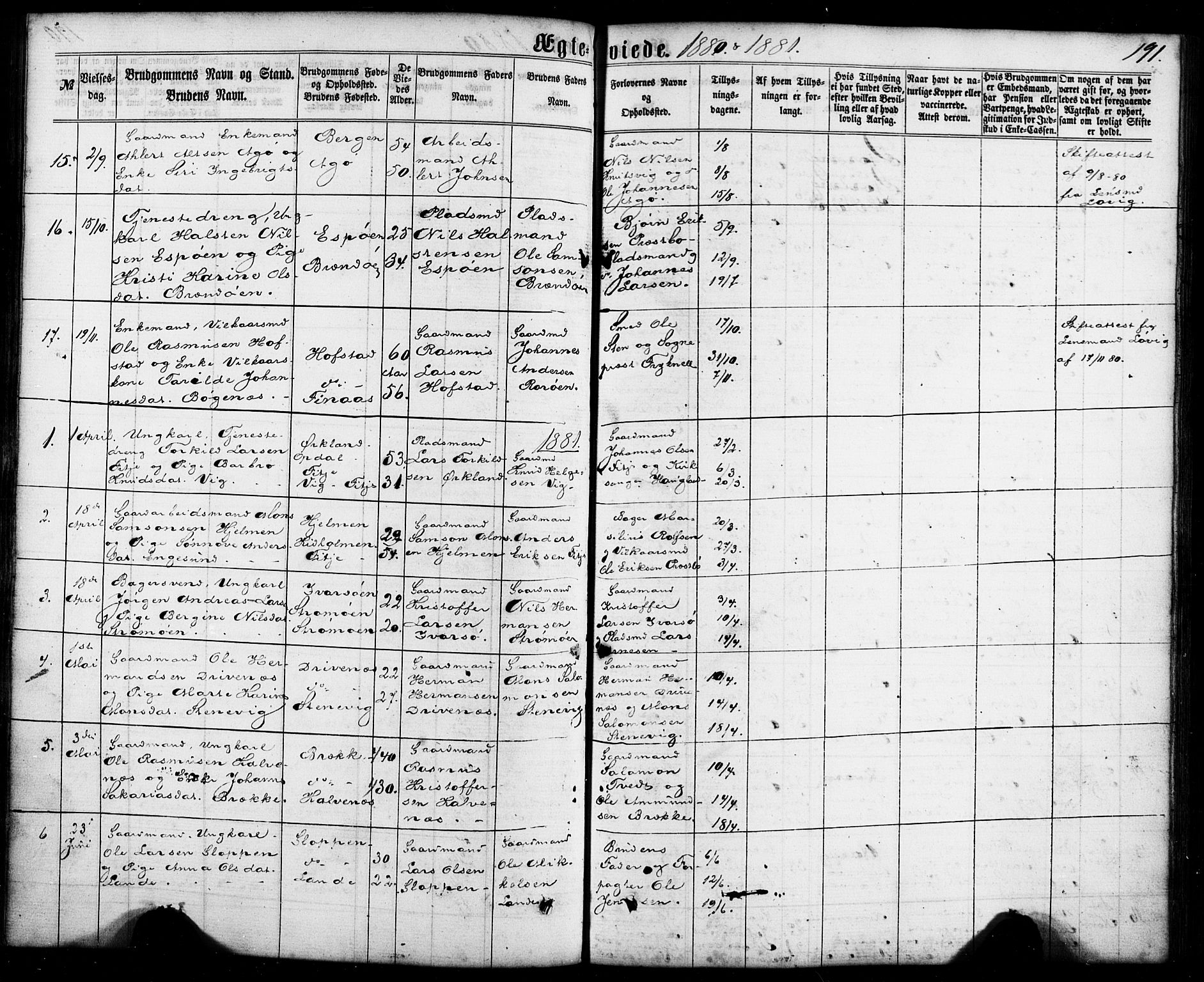 Fitjar sokneprestembete, AV/SAB-A-99926: Parish register (official) no. A 1, 1862-1881, p. 191