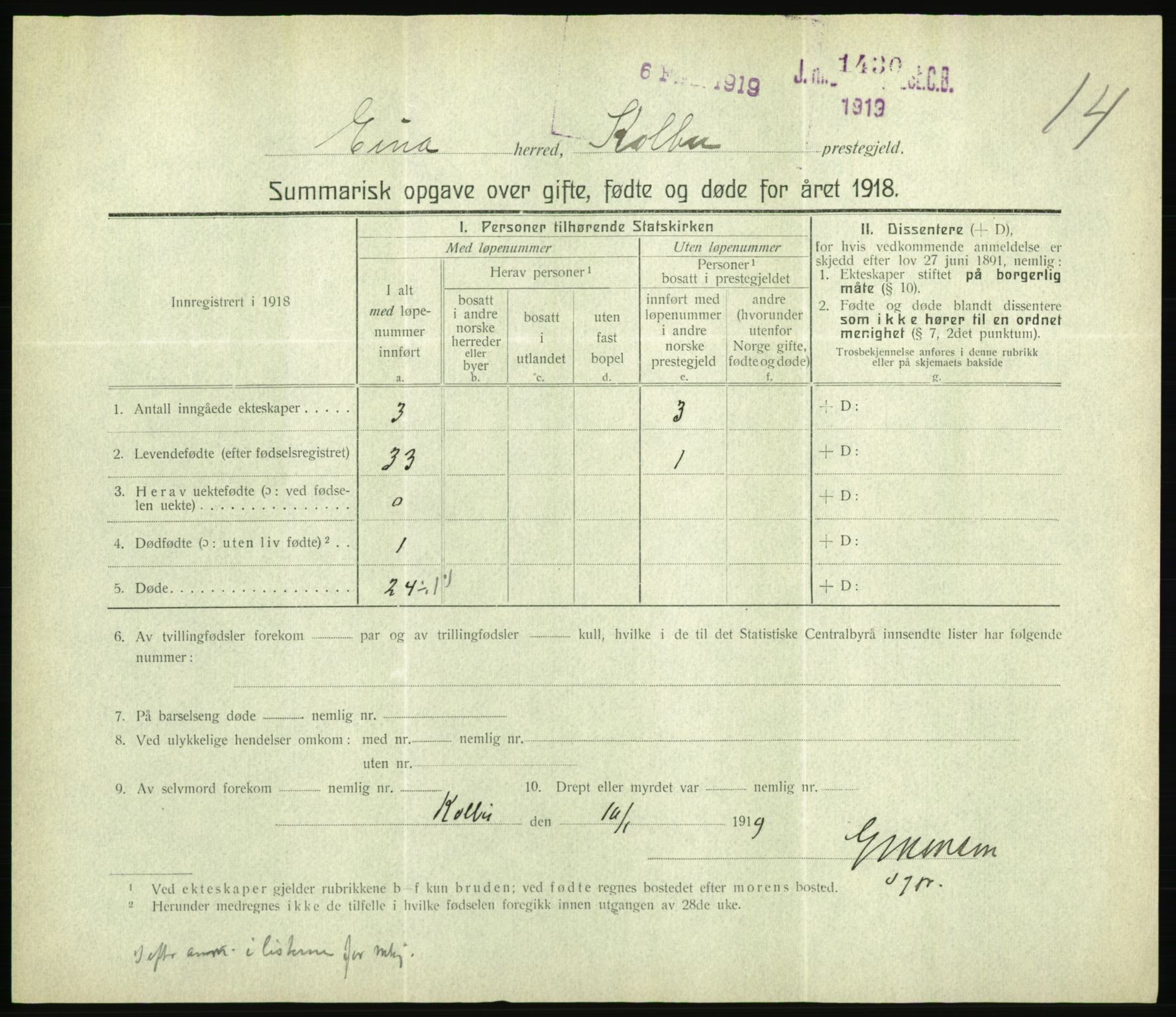 Statistisk sentralbyrå, Sosiodemografiske emner, Befolkning, RA/S-2228/D/Df/Dfb/Dfbh/L0059: Summariske oppgaver over gifte, fødte og døde for hele landet., 1918, p. 351