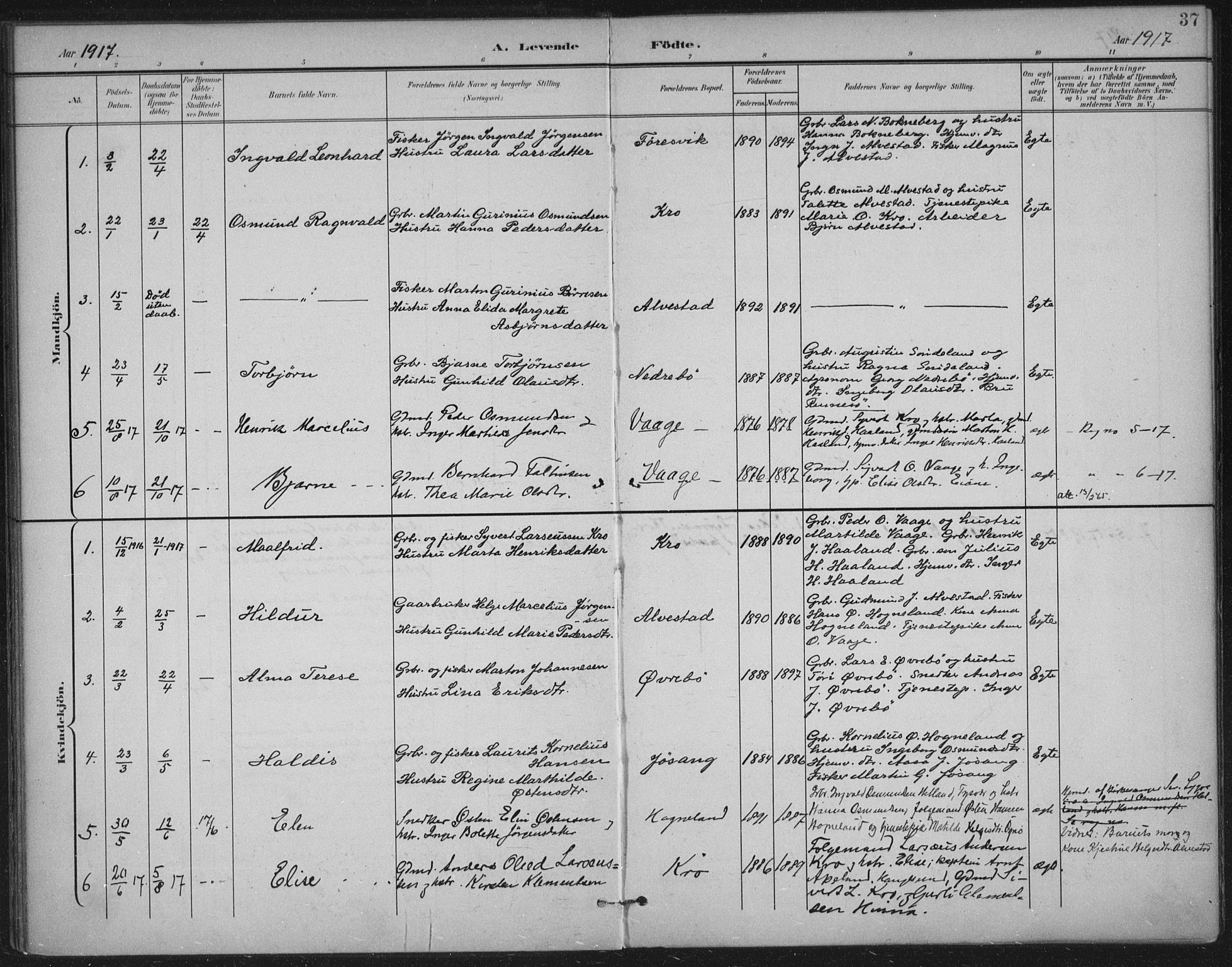 Tysvær sokneprestkontor, AV/SAST-A -101864/H/Ha/Haa/L0009: Parish register (official) no. A 9, 1898-1925, p. 37